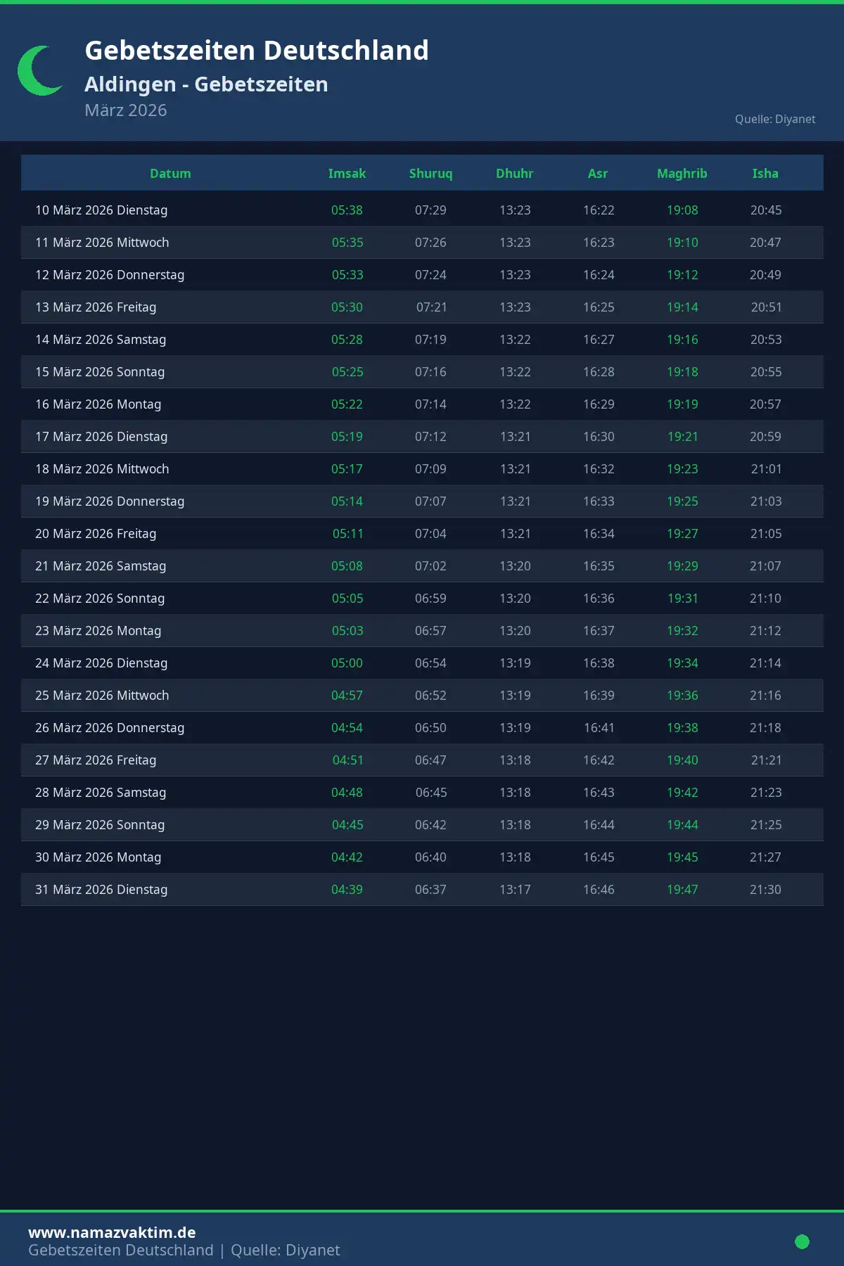 Gebetszeiten Aldingen März 2026 Kalender