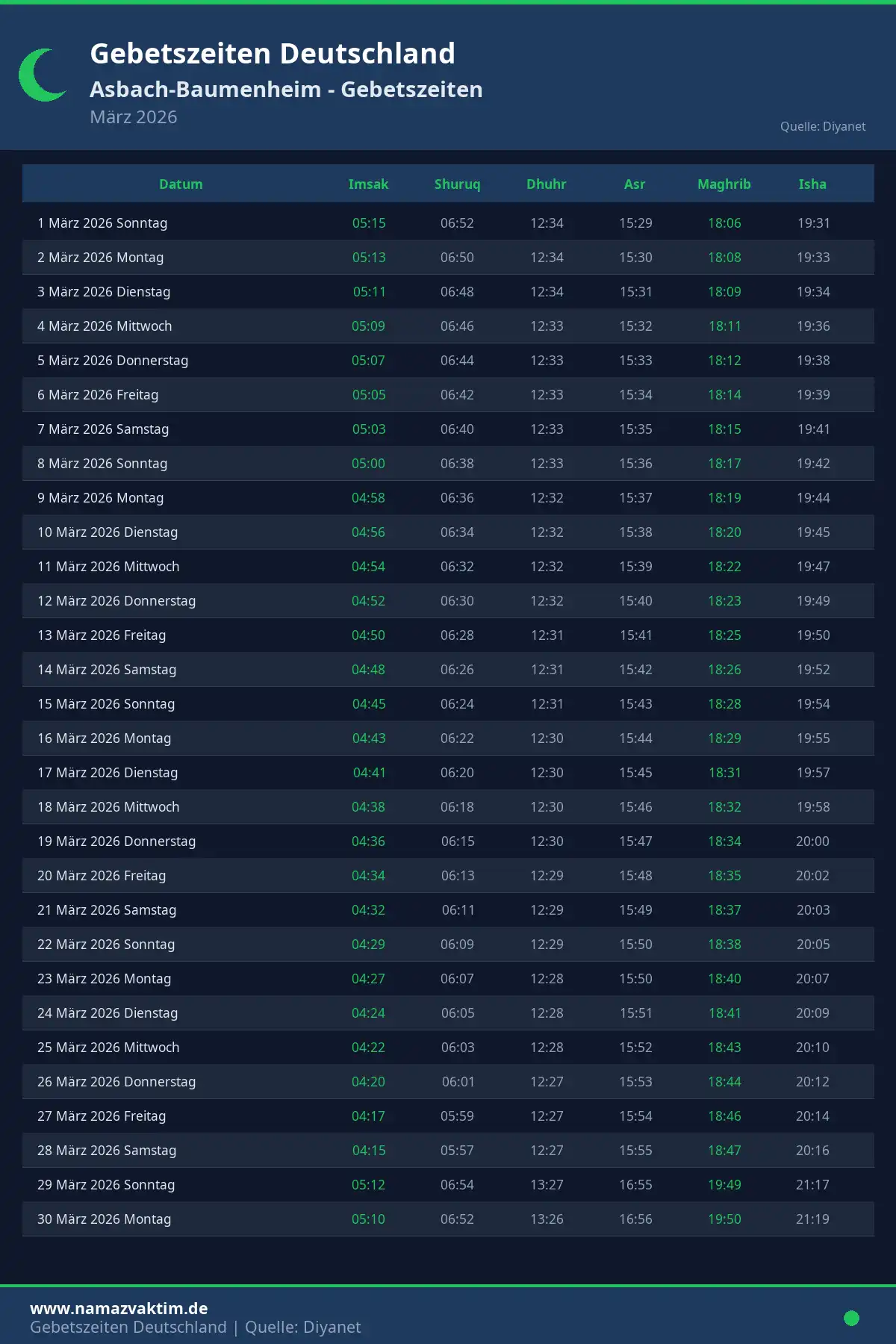 Gebetszeiten Asbach-Baumenheim März 2026 Kalender