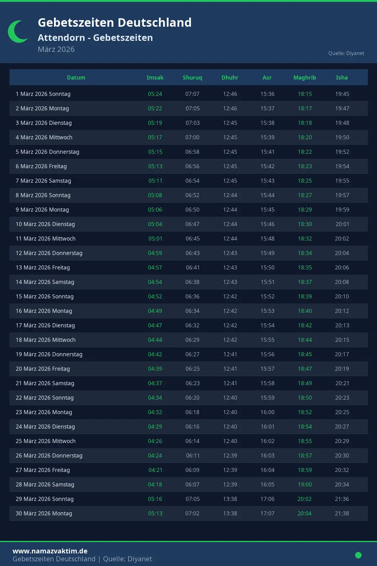 Gebetszeiten Attendorn März 2026 Kalender