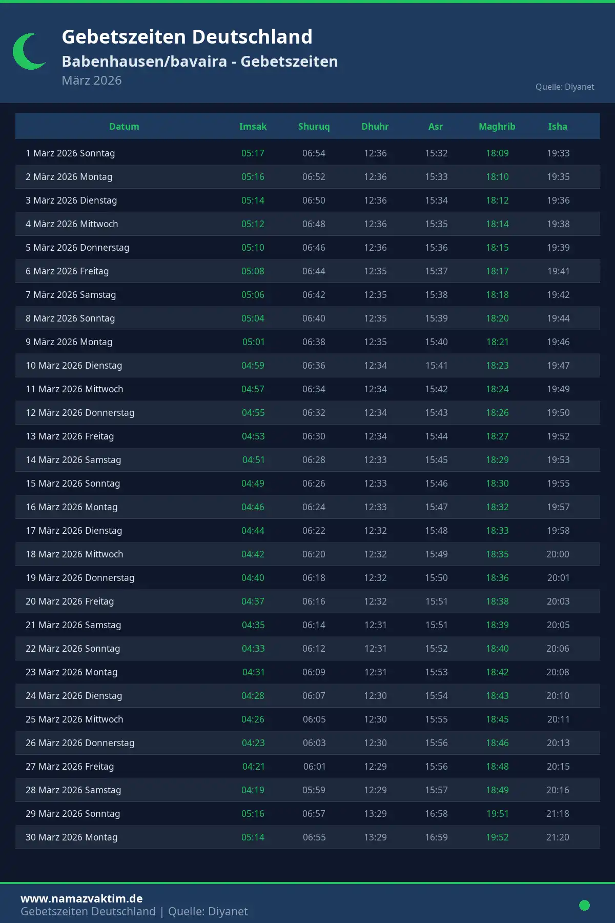 Gebetszeiten Babenhausen/bavaira März 2026 Kalender
