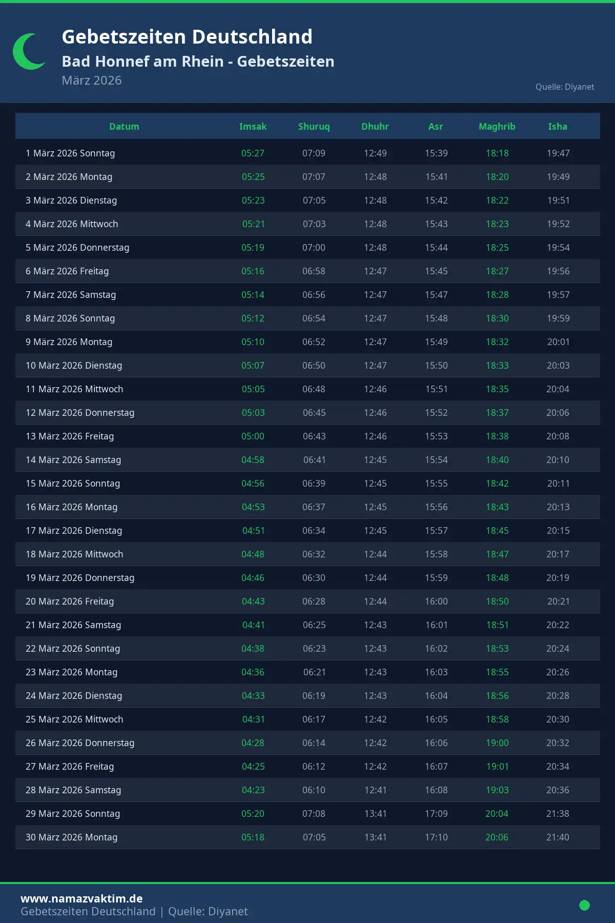Gebetszeiten Bad Honnef am Rhein März 2026 Kalender