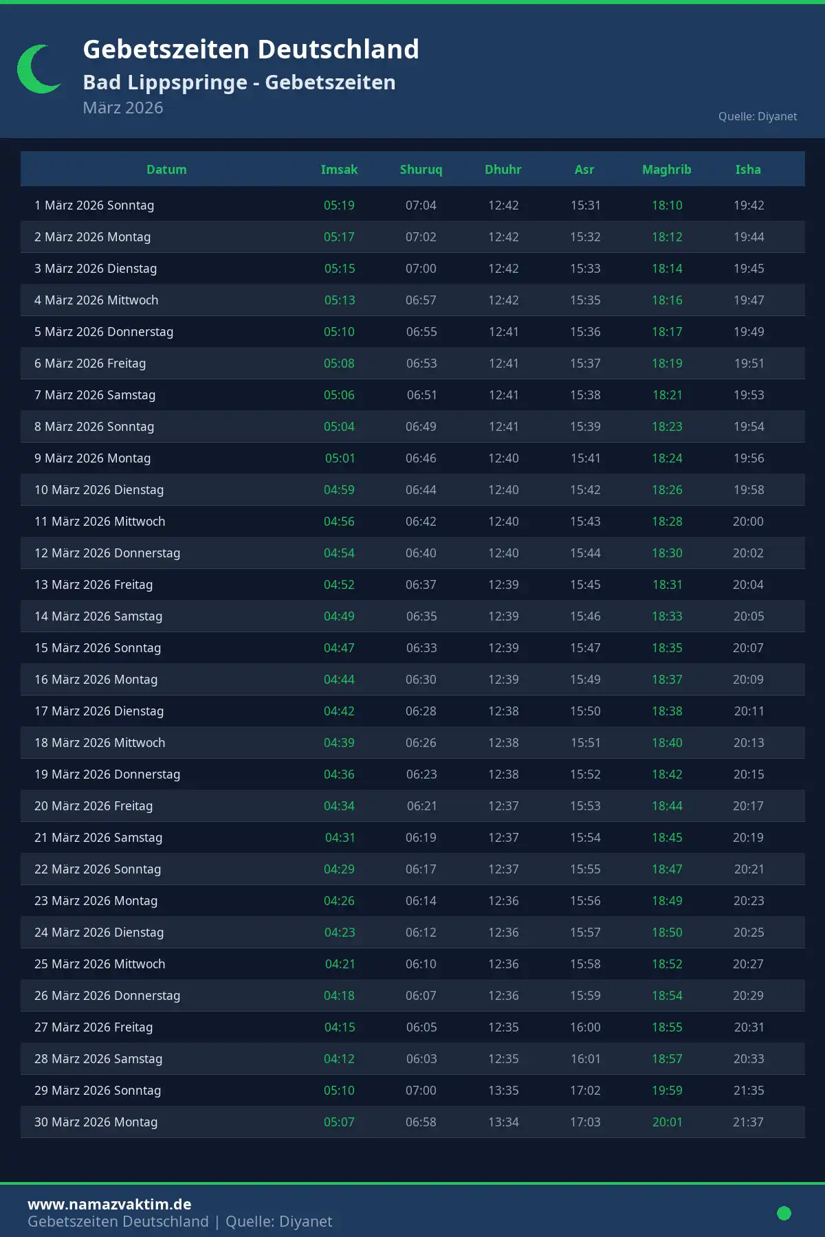 Gebetszeiten Bad Lippspringe März 2026 Kalender