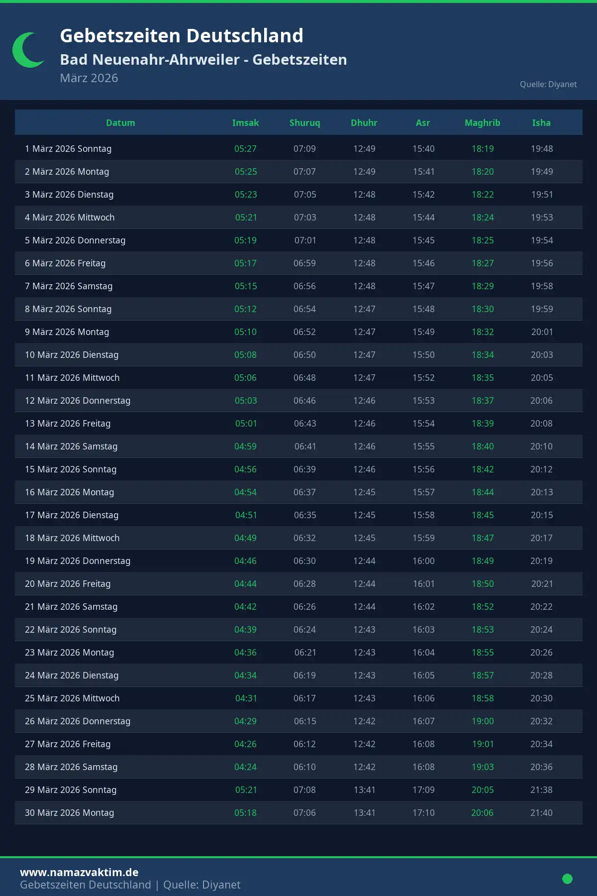 Gebetszeiten Bad Neuenahr-Ahrweiler März 2026 Kalender