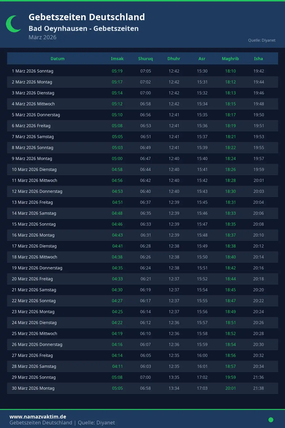 Gebetszeiten Bad Oeynhausen März 2026 Kalender