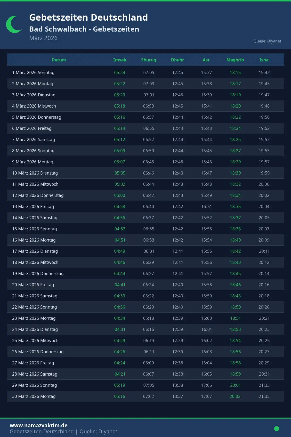Gebetszeiten Bad Schwalbach März 2026 Kalender