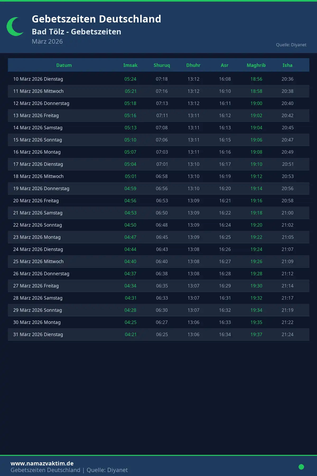Gebetszeiten Bad Tölz März 2026 Kalender