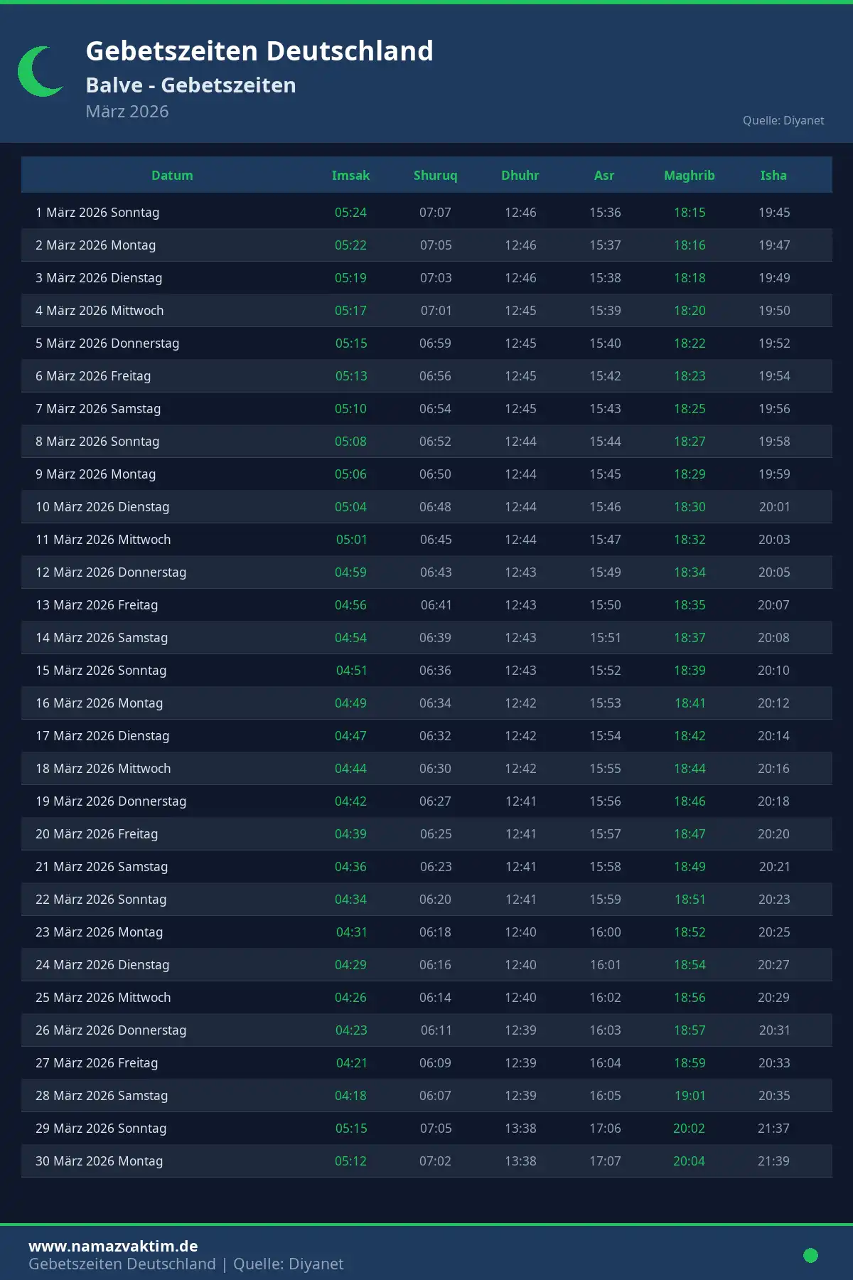 Gebetszeiten Balve März 2026 Kalender