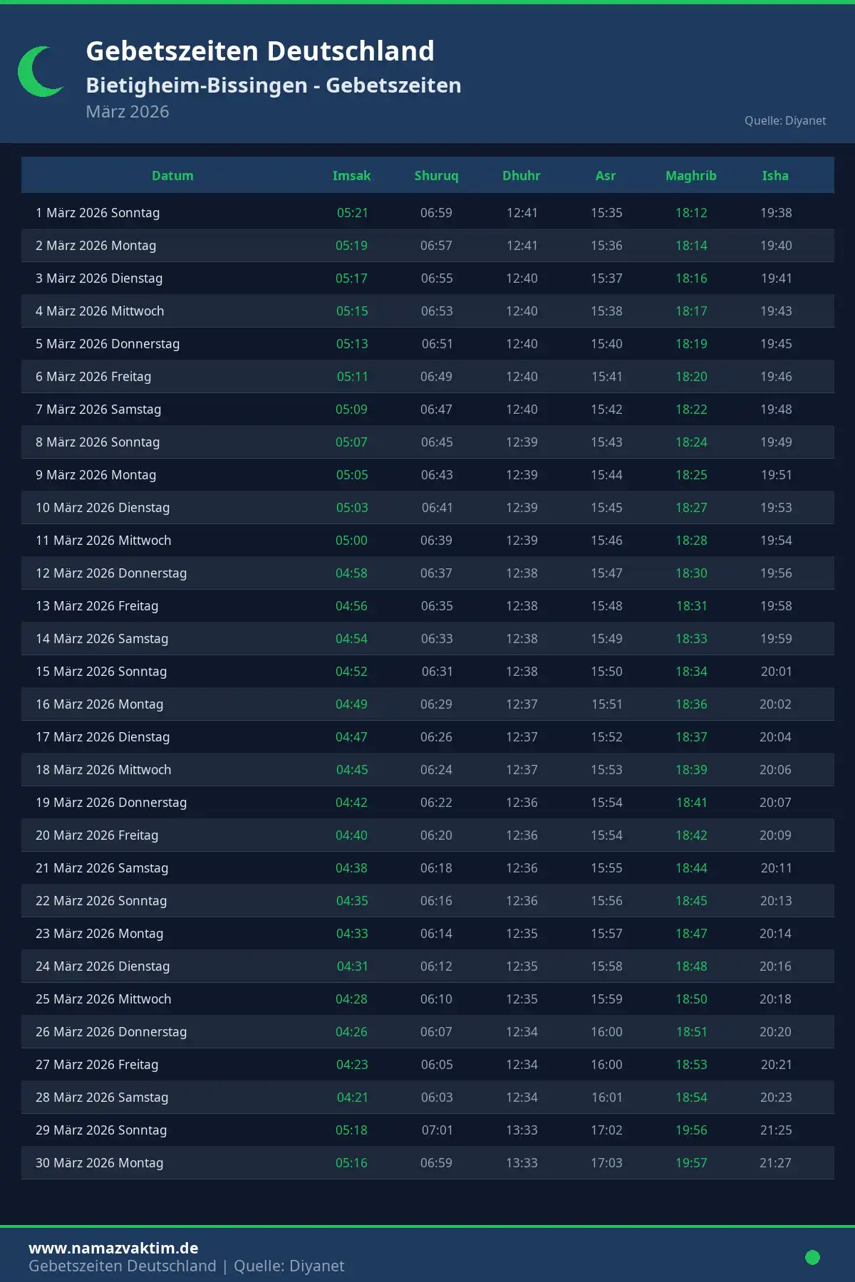 Gebetszeiten Bietigheim-Bissingen März 2026 Kalender