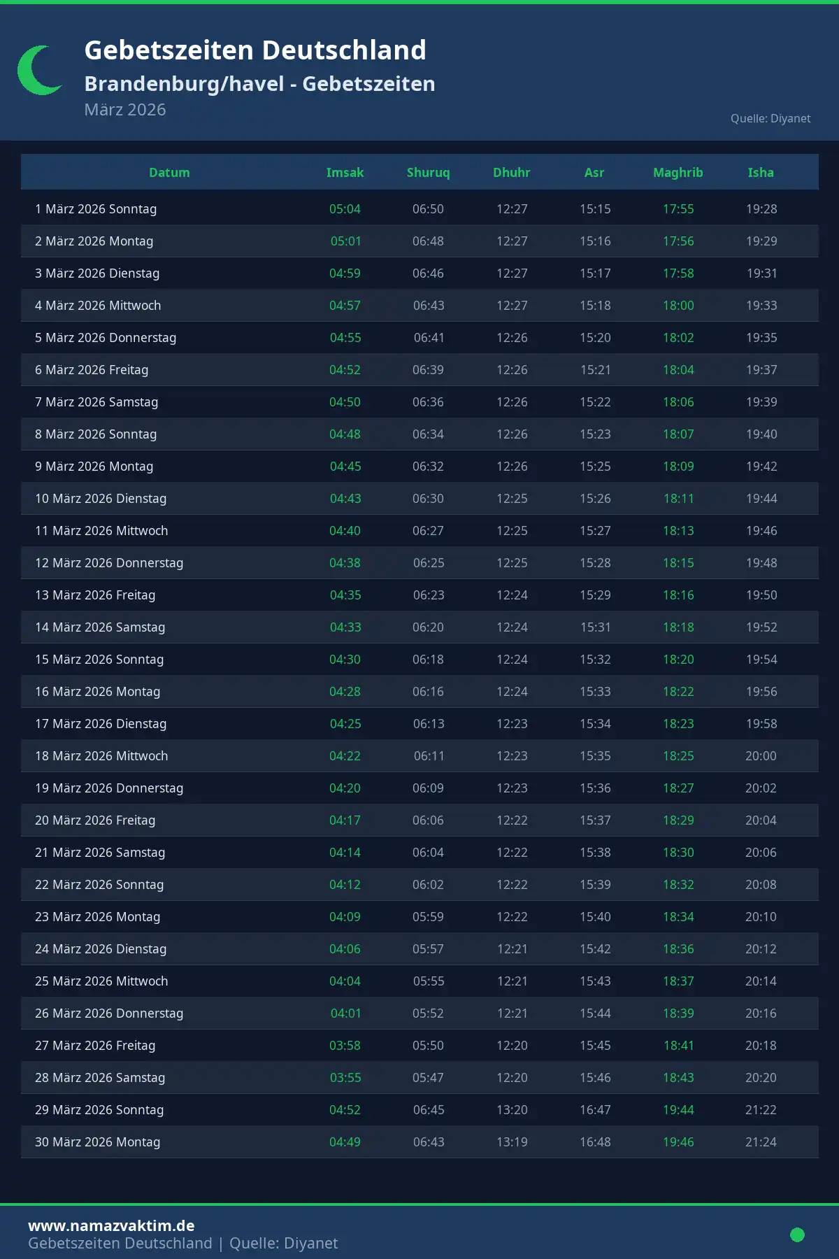 Gebetszeiten Brandenburg/havel März 2026 Kalender