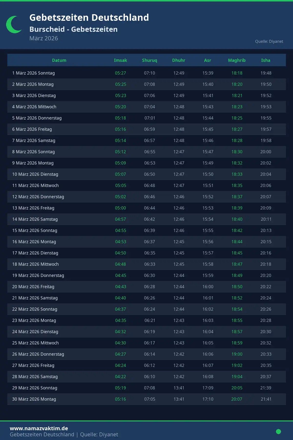 Gebetszeiten Burscheid März 2026 Kalender