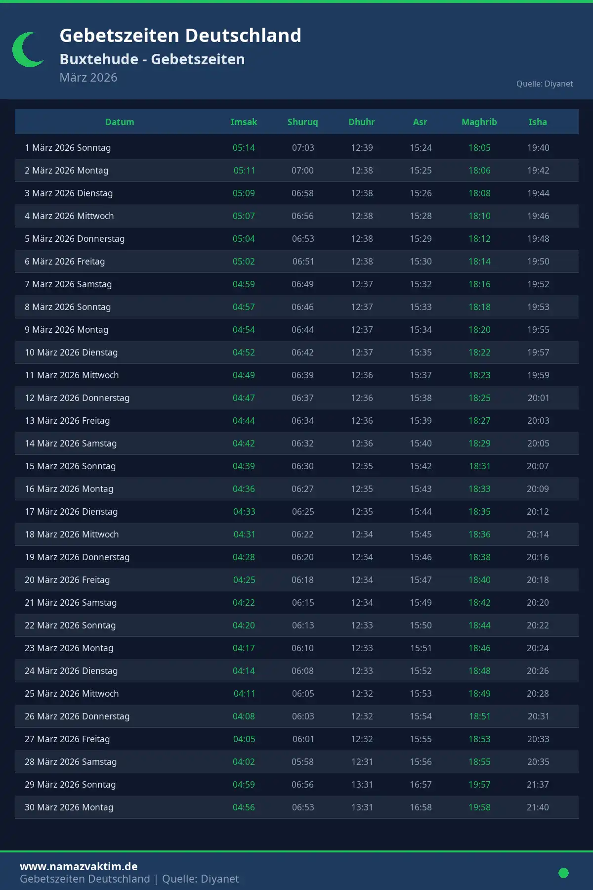 Gebetszeiten Buxtehude März 2026 Kalender