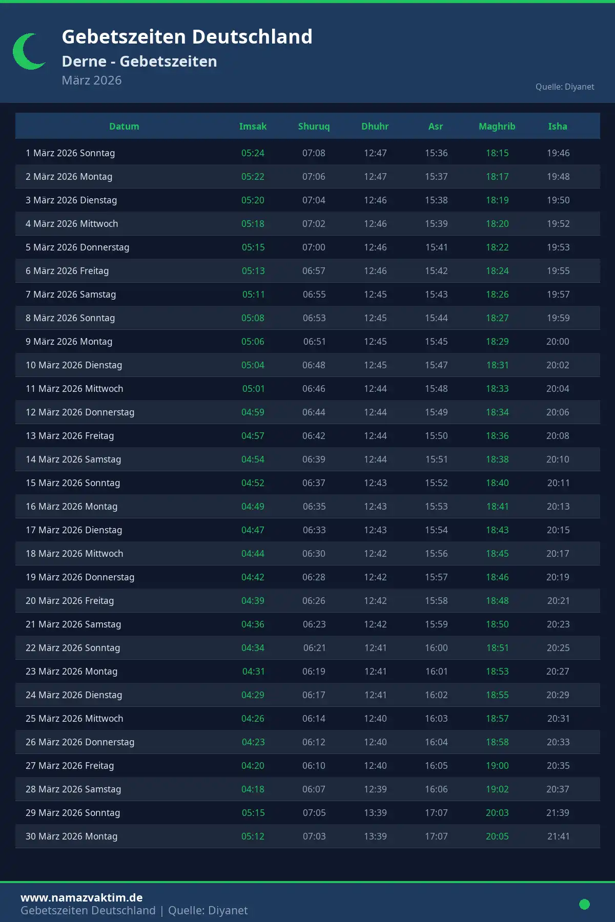Gebetszeiten Derne März 2026 Kalender