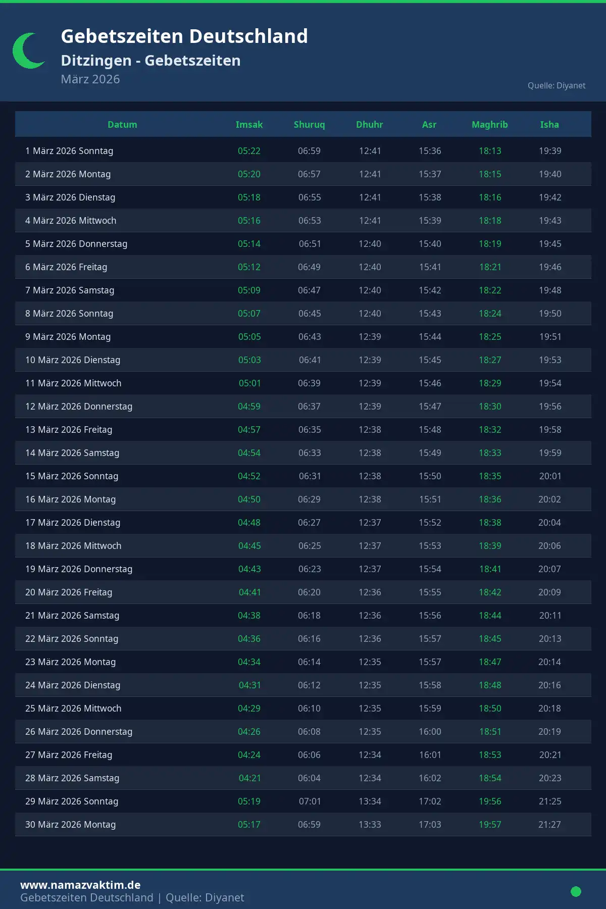 Gebetszeiten Ditzingen März 2026 Kalender