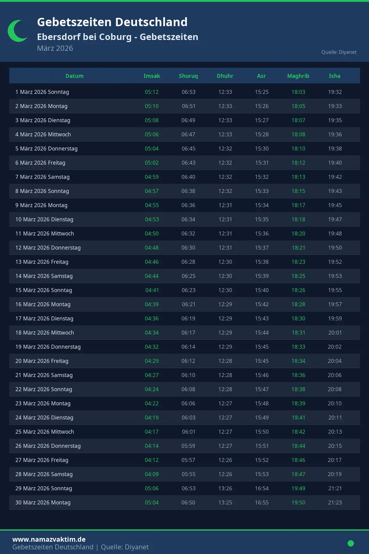 Gebetszeiten Ebersdorf bei Coburg März 2026 Kalender