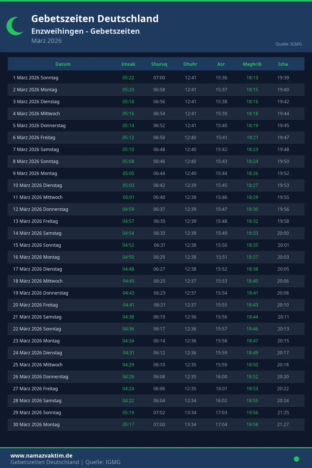 Gebetszeiten Enzweihingen März 2026 Kalender