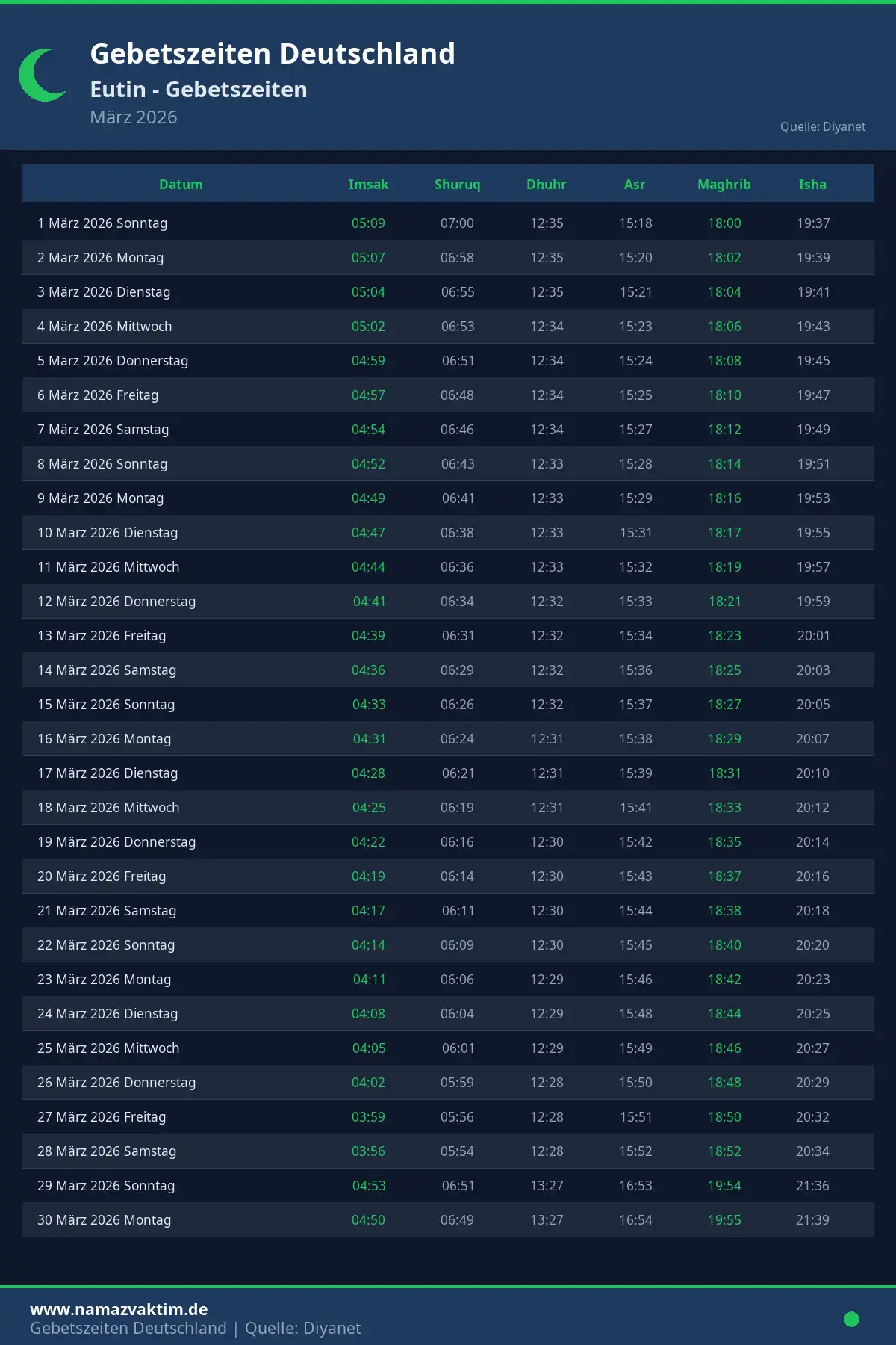 Gebetszeiten Eutin März 2026 Kalender