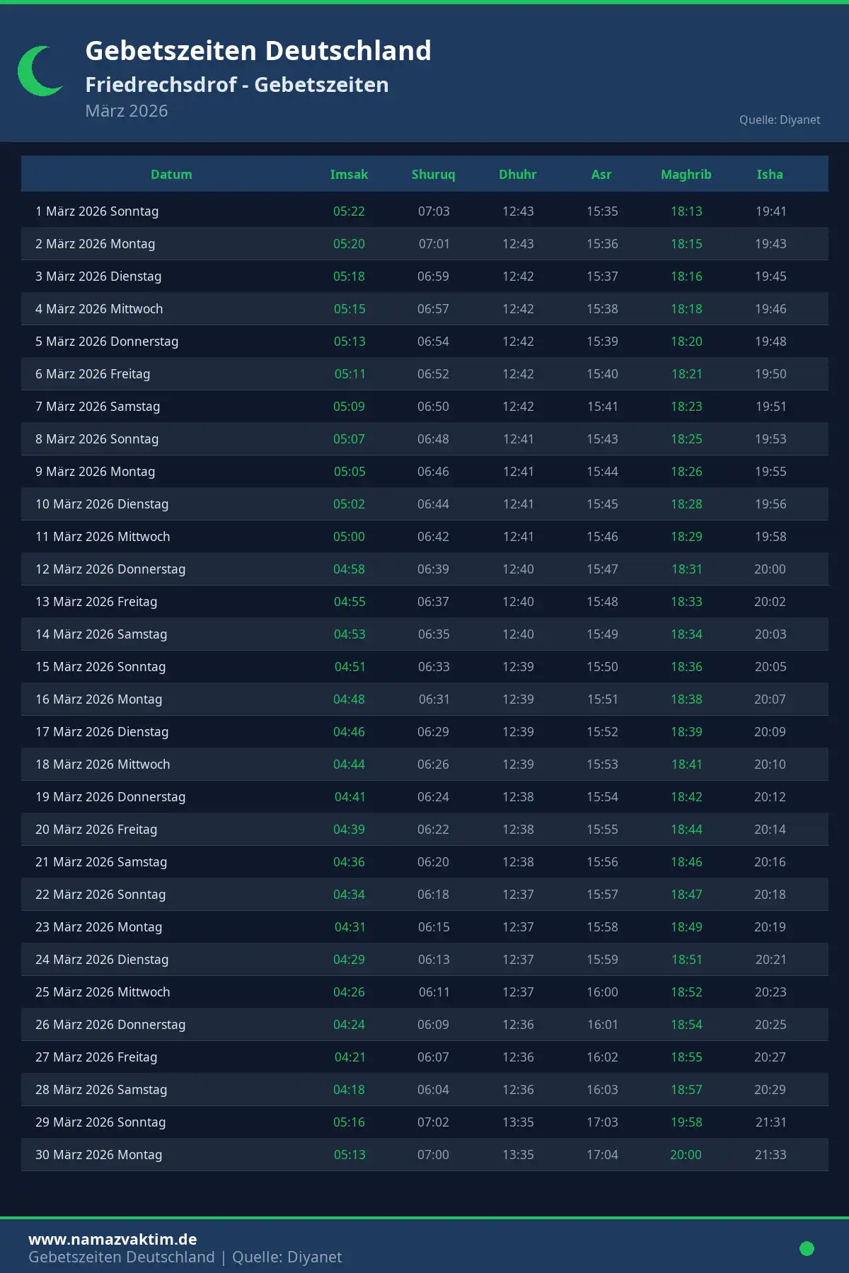 Gebetszeiten Friedrechsdrof März 2026 Kalender