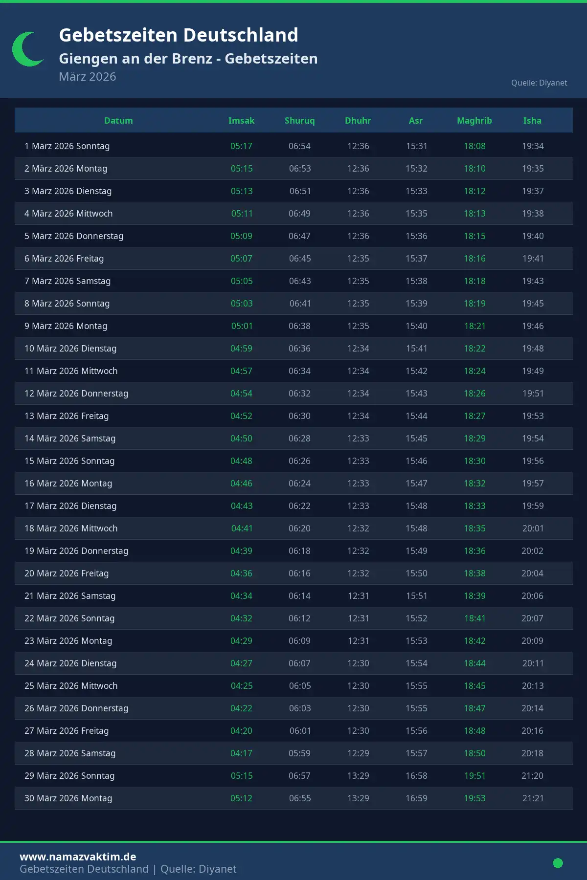 Gebetszeiten Giengen an der Brenz März 2026 Kalender