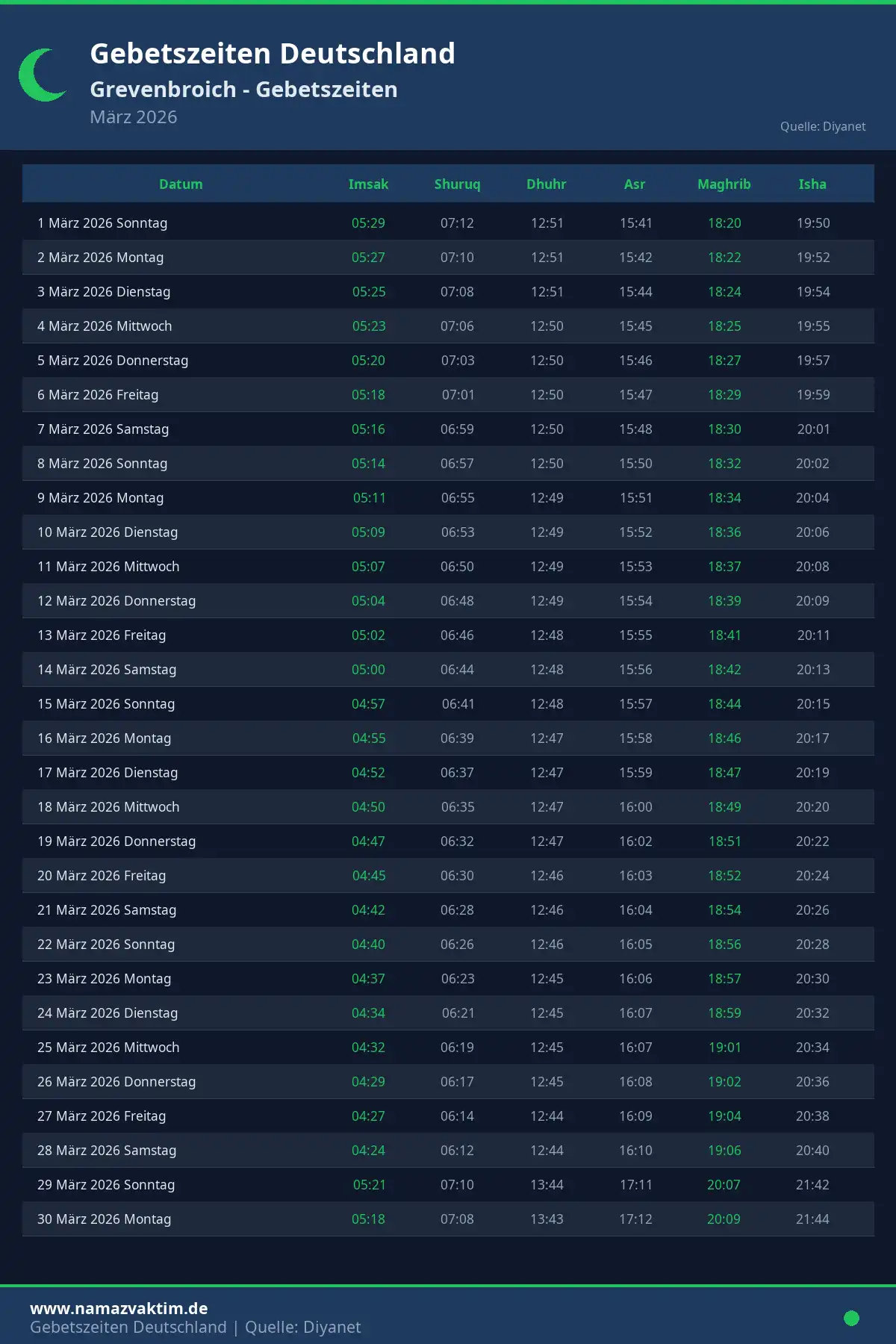 Gebetszeiten Grevenbroich März 2026 Kalender