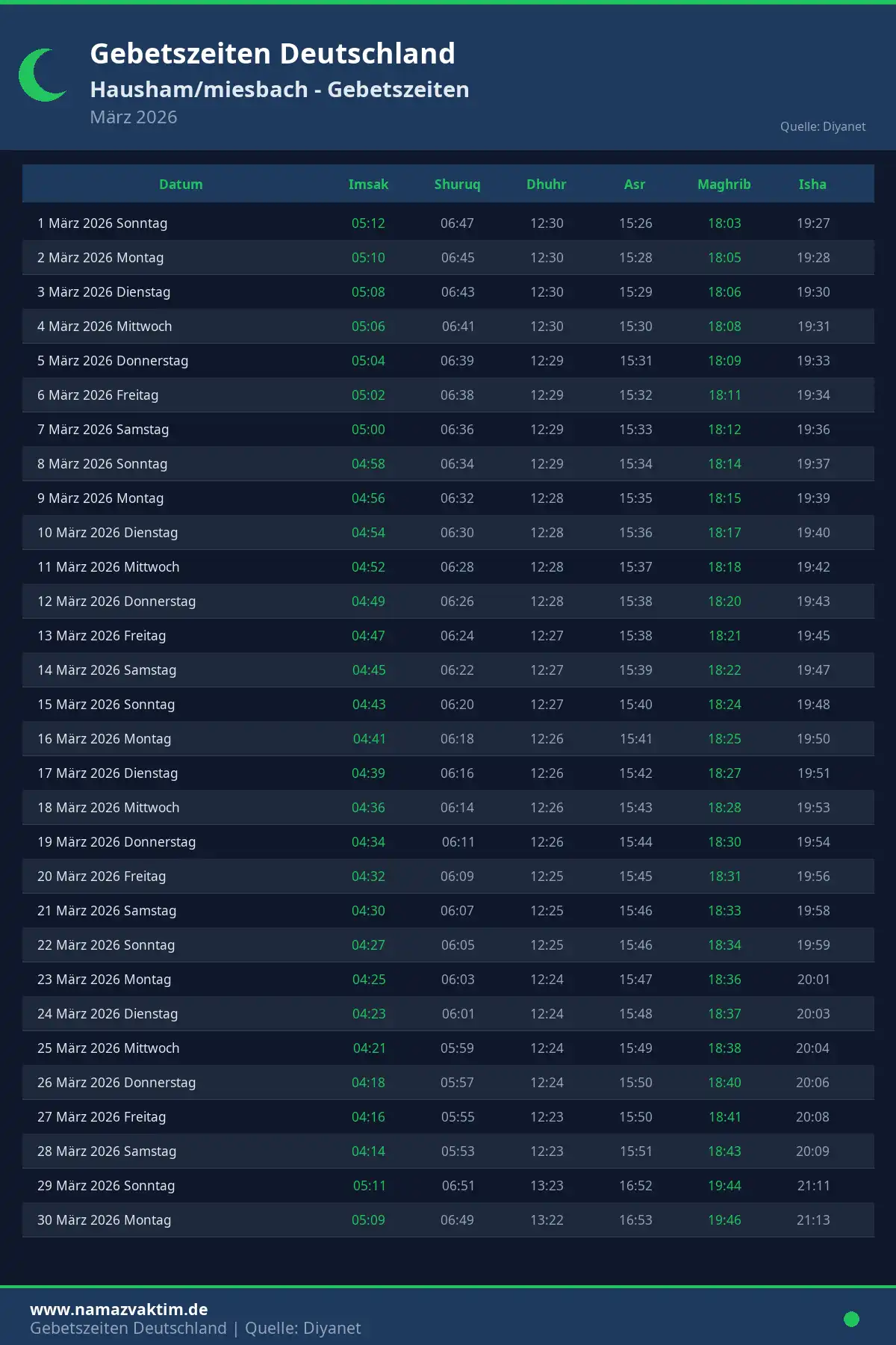 Gebetszeiten Hausham/miesbach März 2026 Kalender