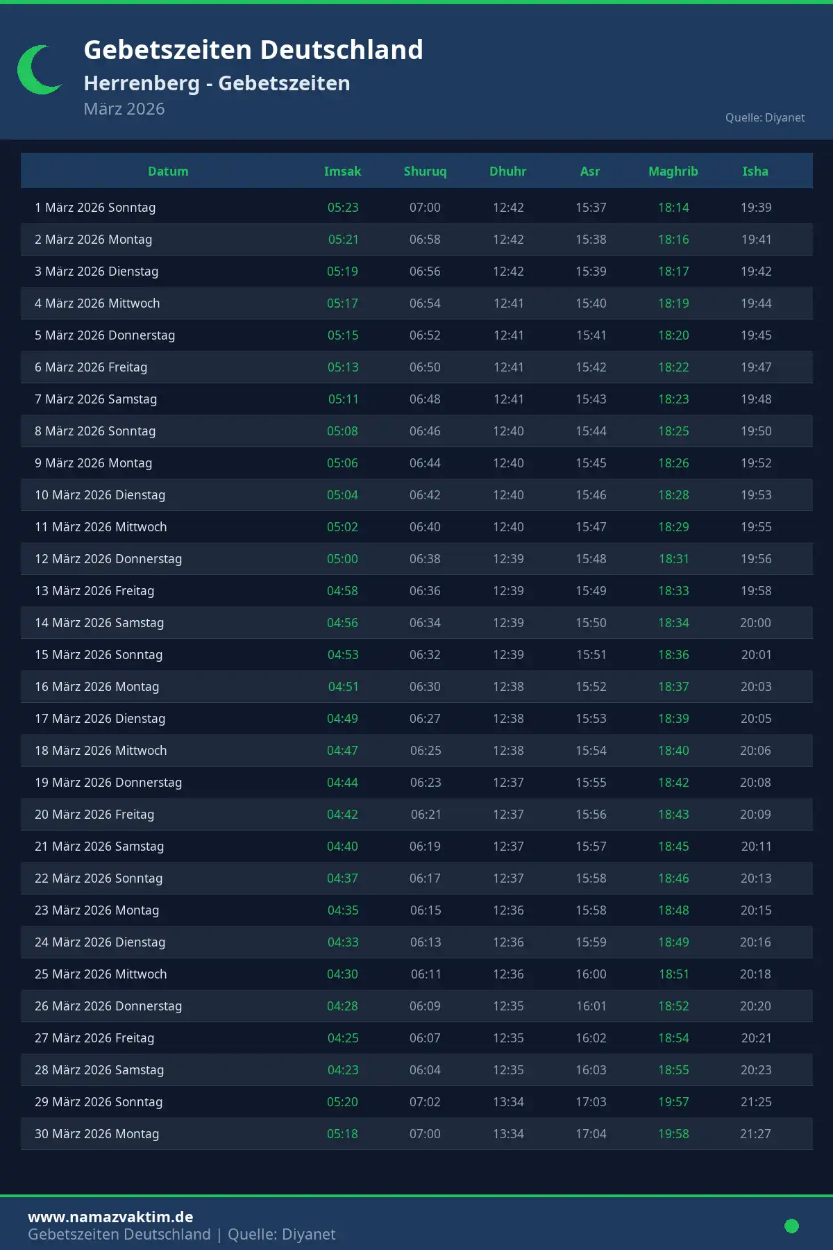 Gebetszeiten Herrenberg März 2026 Kalender