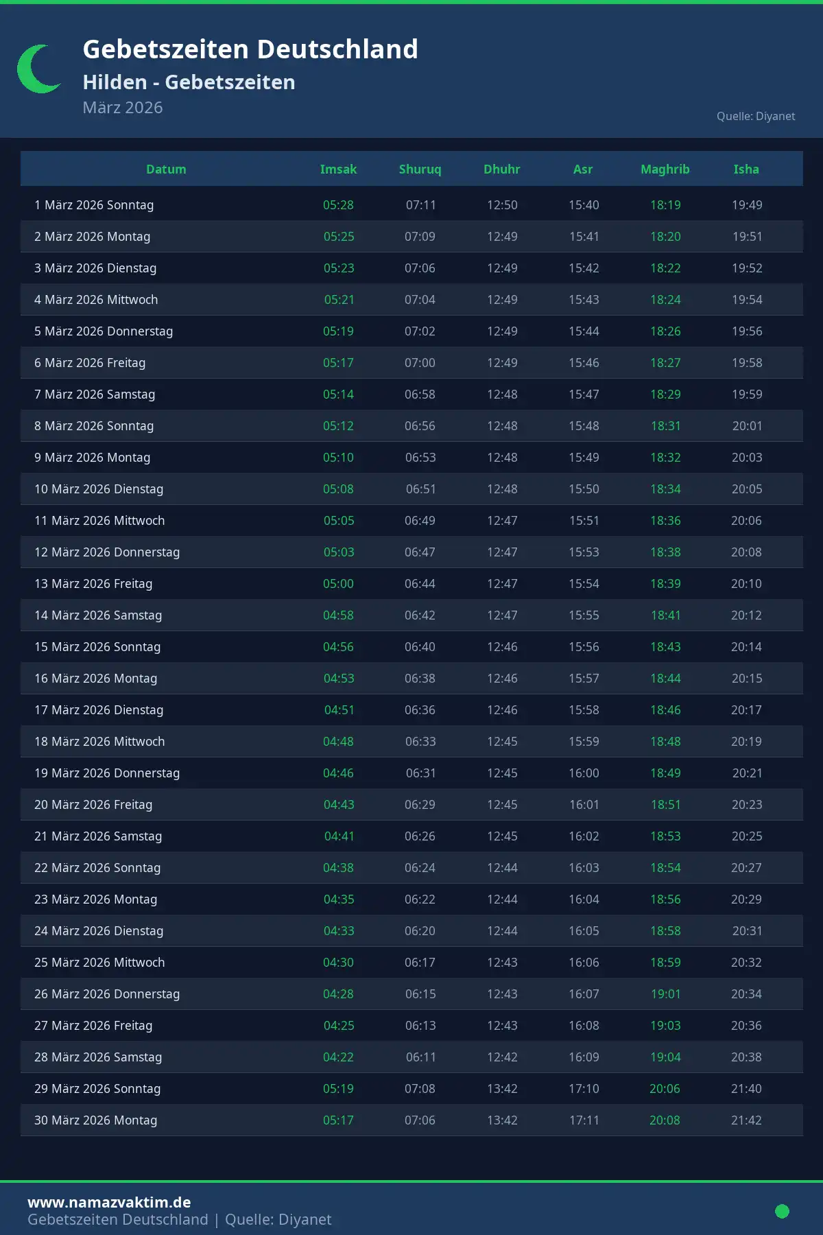Gebetszeiten Hilden März 2026 Kalender
