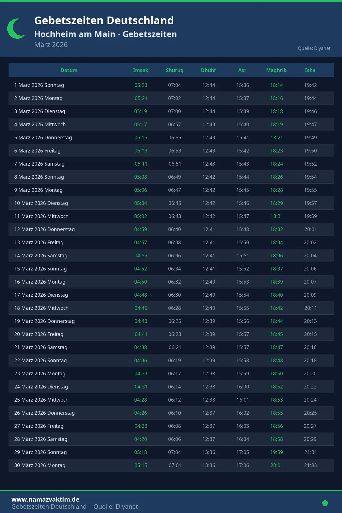 Gebetszeiten Hochheim am Main März 2026 Kalender