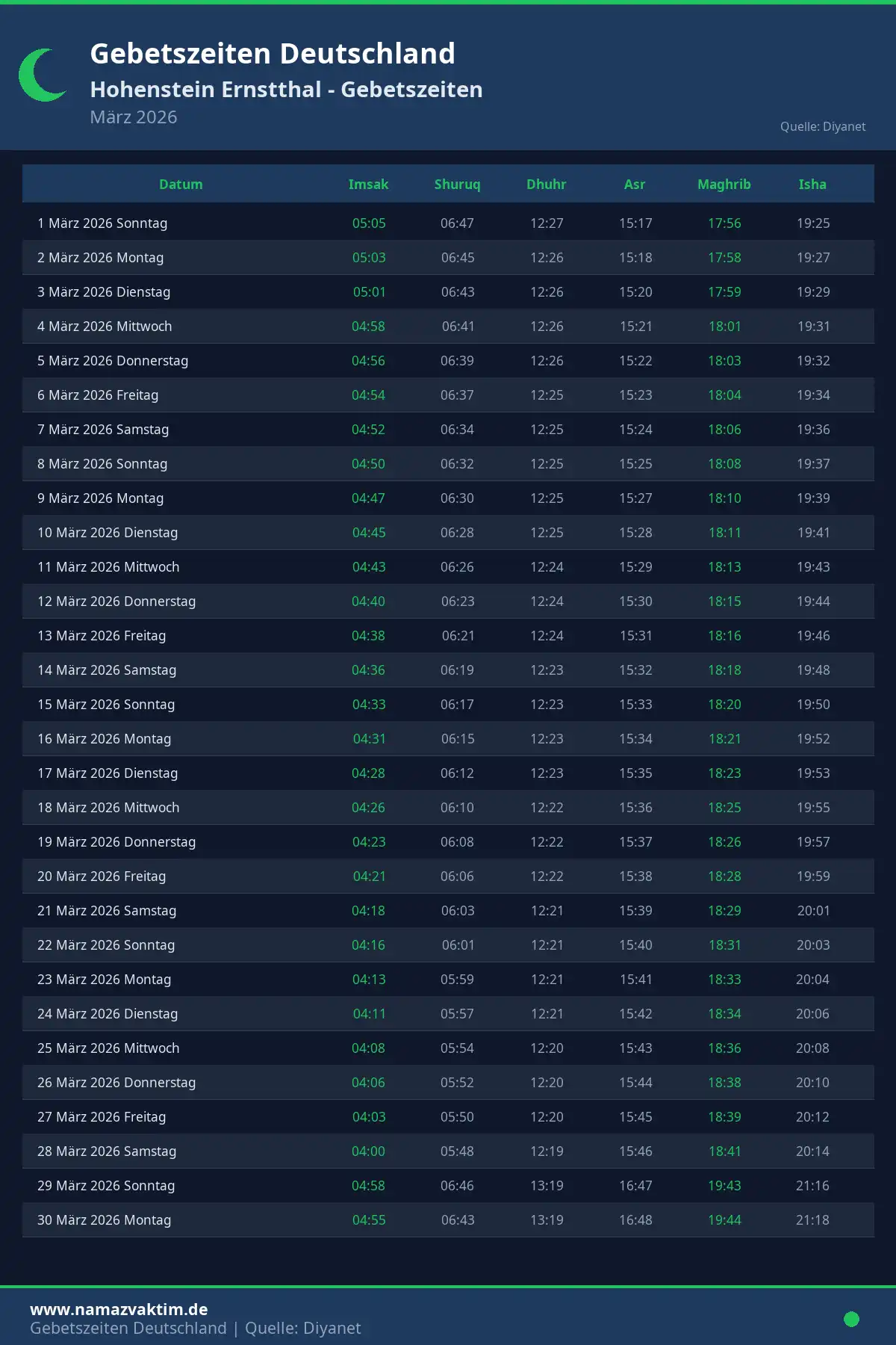 Gebetszeiten Hohenstein Ernstthal März 2026 Kalender
