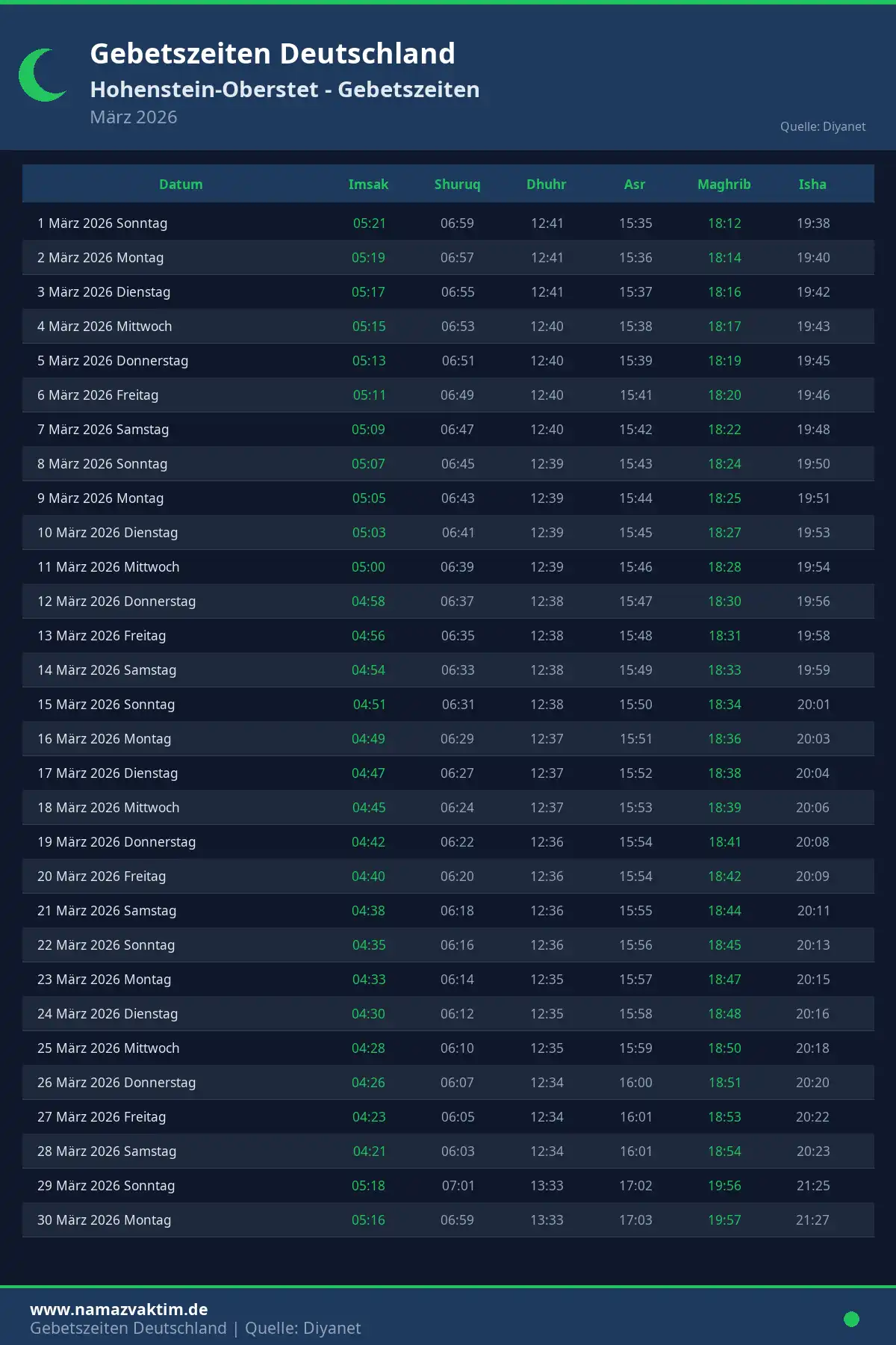 Gebetszeiten Hohenstein-Oberstet März 2026 Kalender