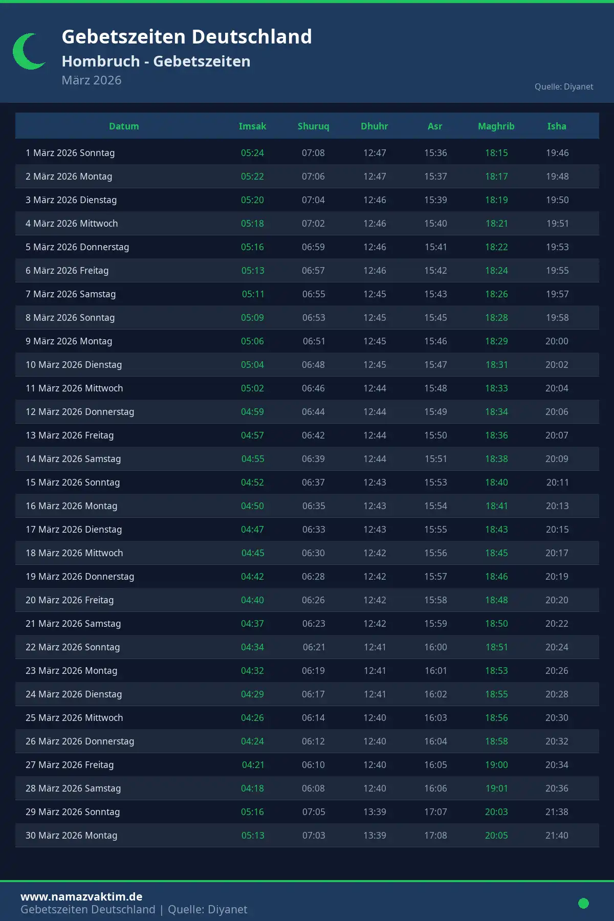 Gebetszeiten Hombruch März 2026 Kalender