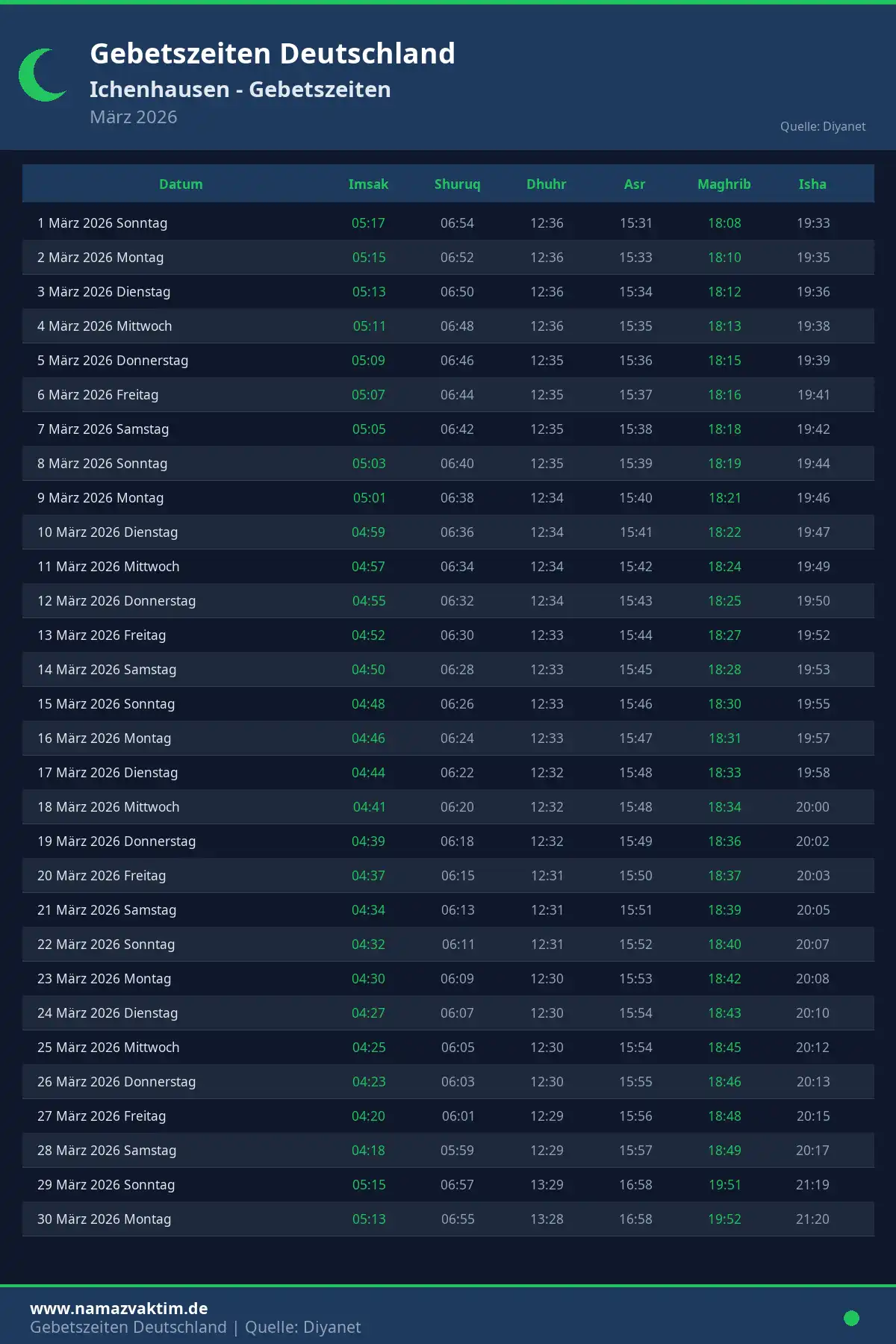 Gebetszeiten Ichenhausen März 2026 Kalender