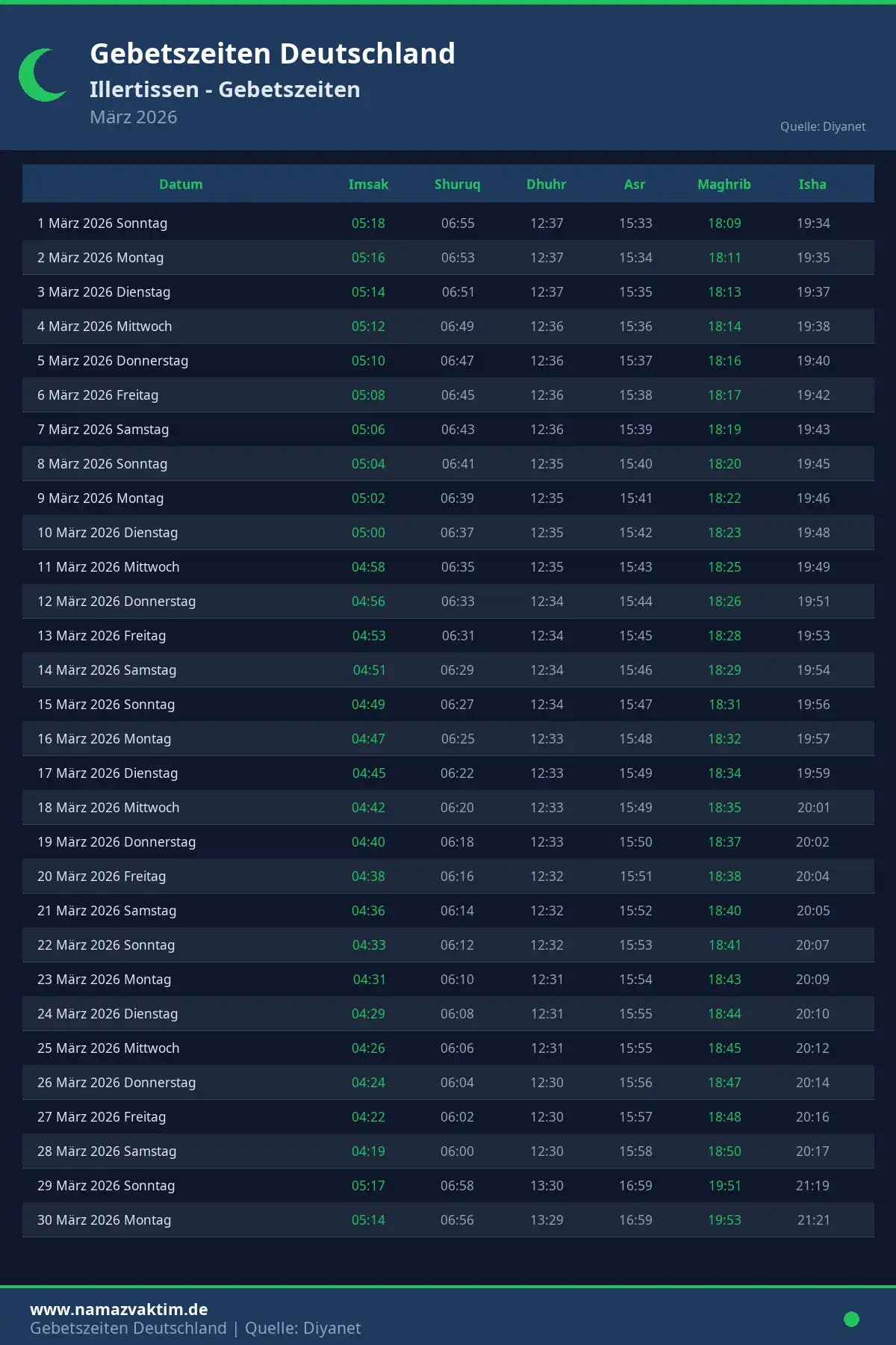 Gebetszeiten Illertissen März 2026 Kalender