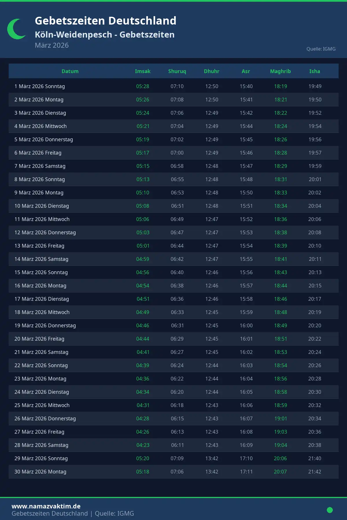 Gebetszeiten Köln-Weidenpesch März 2026 Kalender