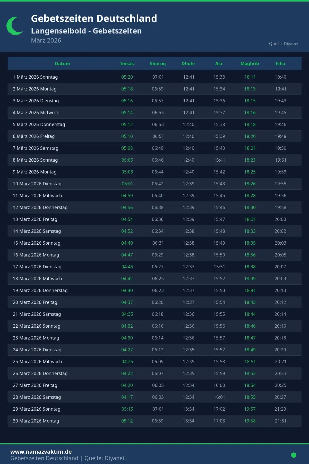 Gebetszeiten Langenselbold März 2026 Kalender