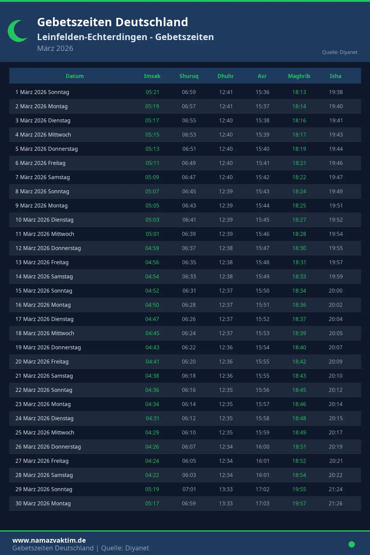 Gebetszeiten Leinfelden-Echterdingen März 2026 Kalender