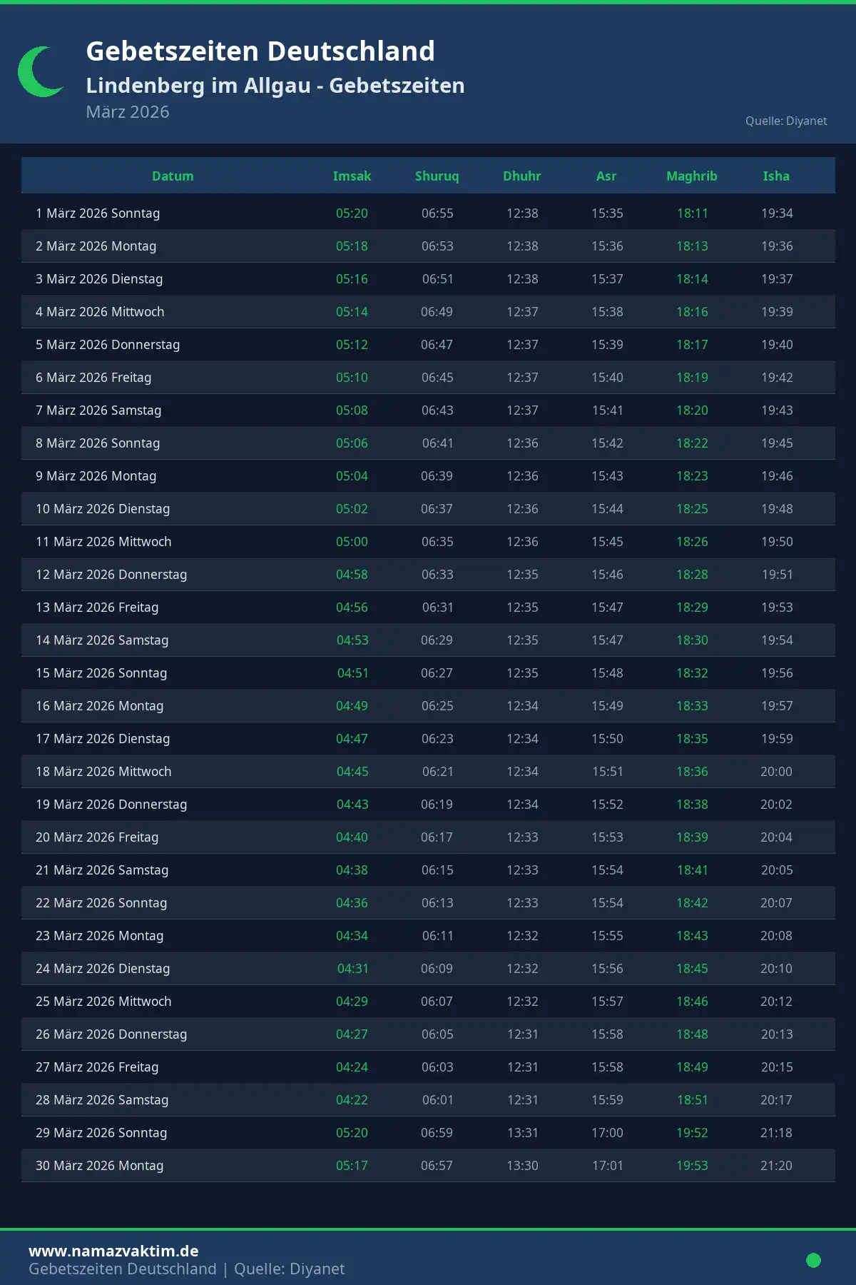 Gebetszeiten Lindenberg im Allgau März 2026 Kalender