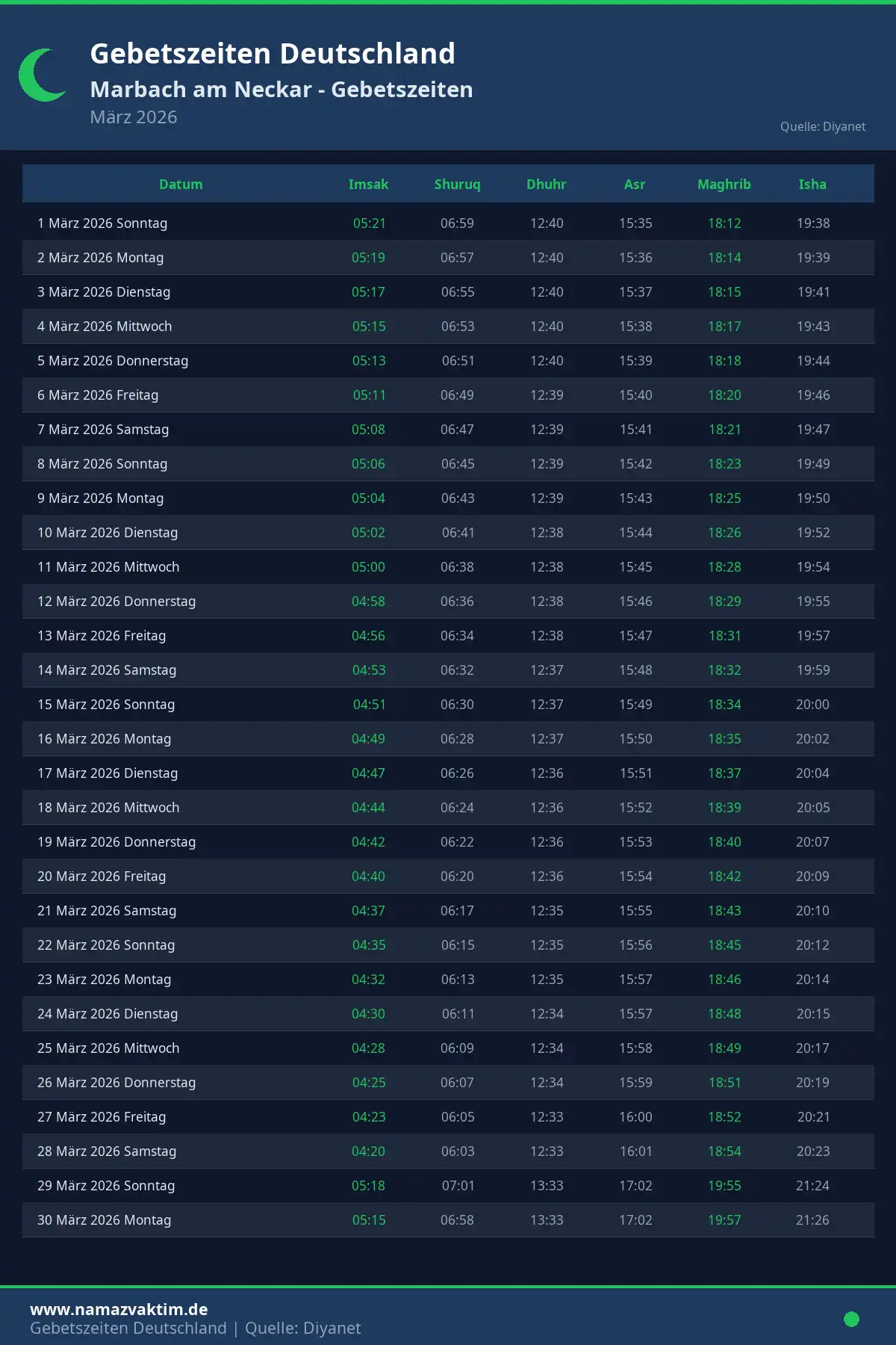 Gebetszeiten Marbach am Neckar März 2026 Kalender