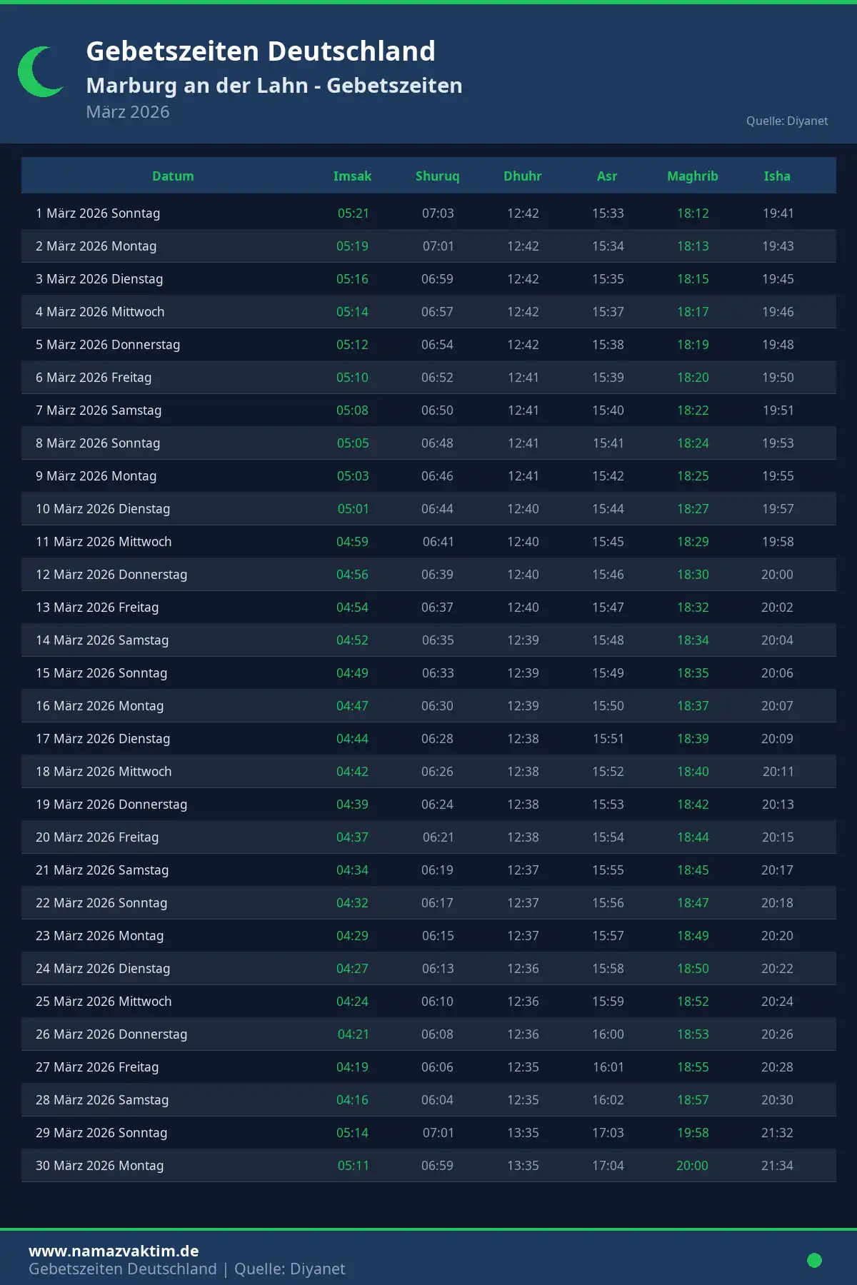 Gebetszeiten Marburg an der Lahn März 2026 Kalender