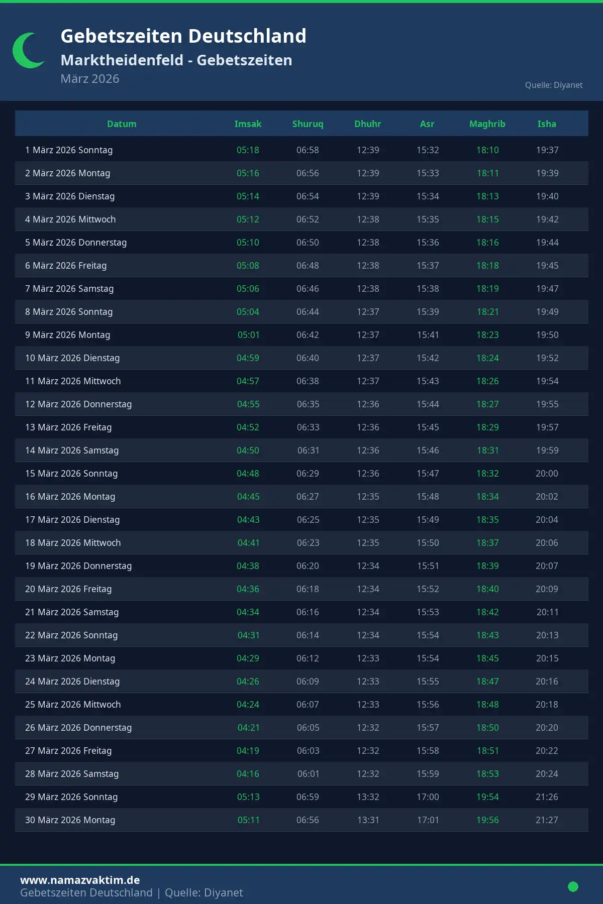 Gebetszeiten Marktheidenfeld März 2026 Kalender