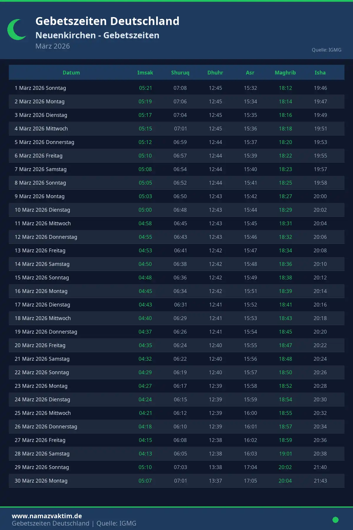 Gebetszeiten Neuenkirchen März 2026 Kalender