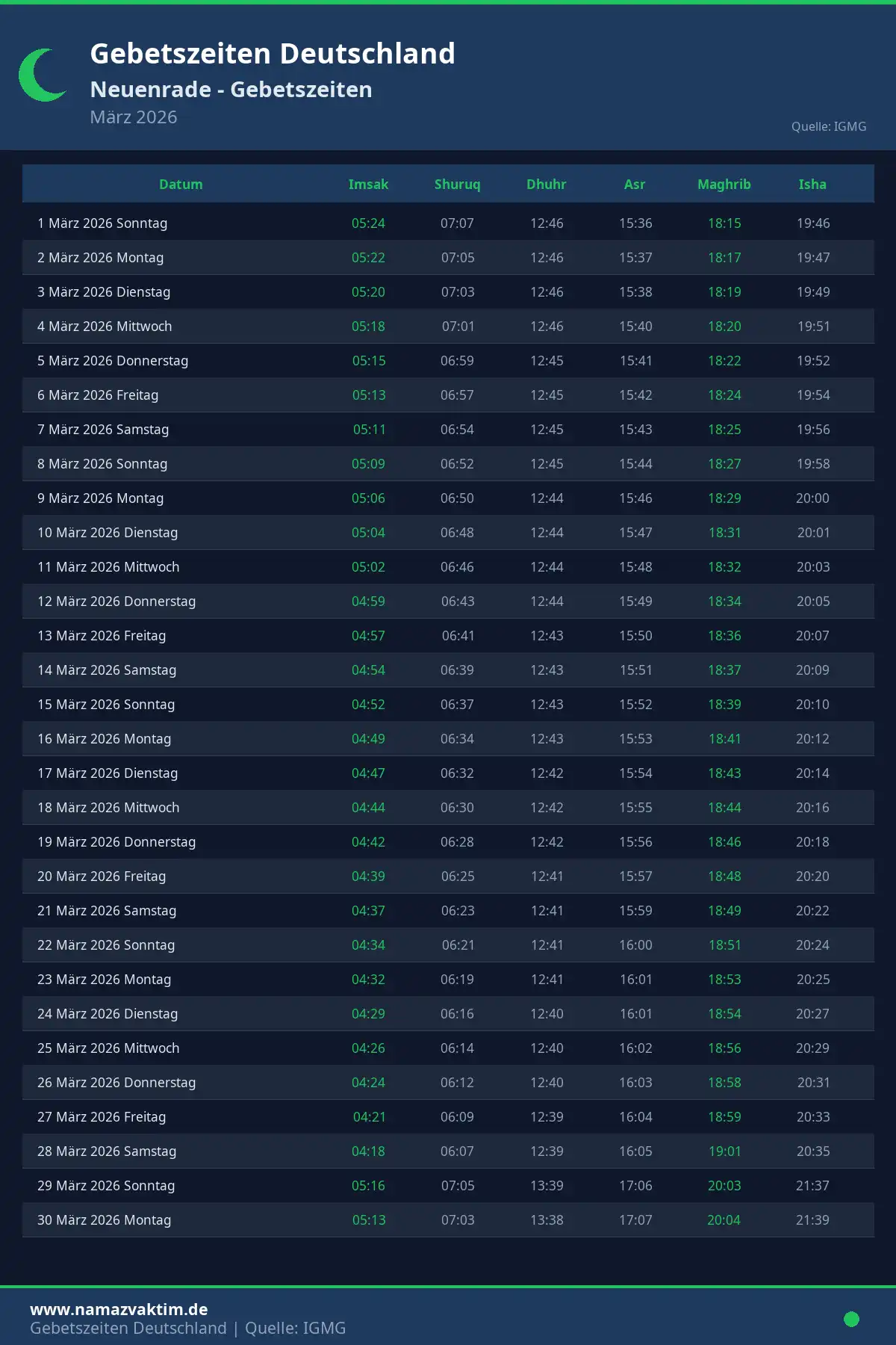 Gebetszeiten Neuenrade März 2026 Kalender