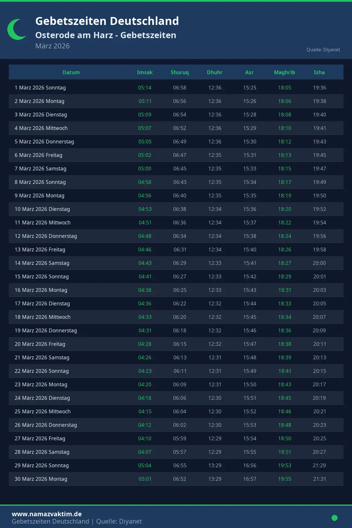 Gebetszeiten Osterode am Harz März 2026 Kalender