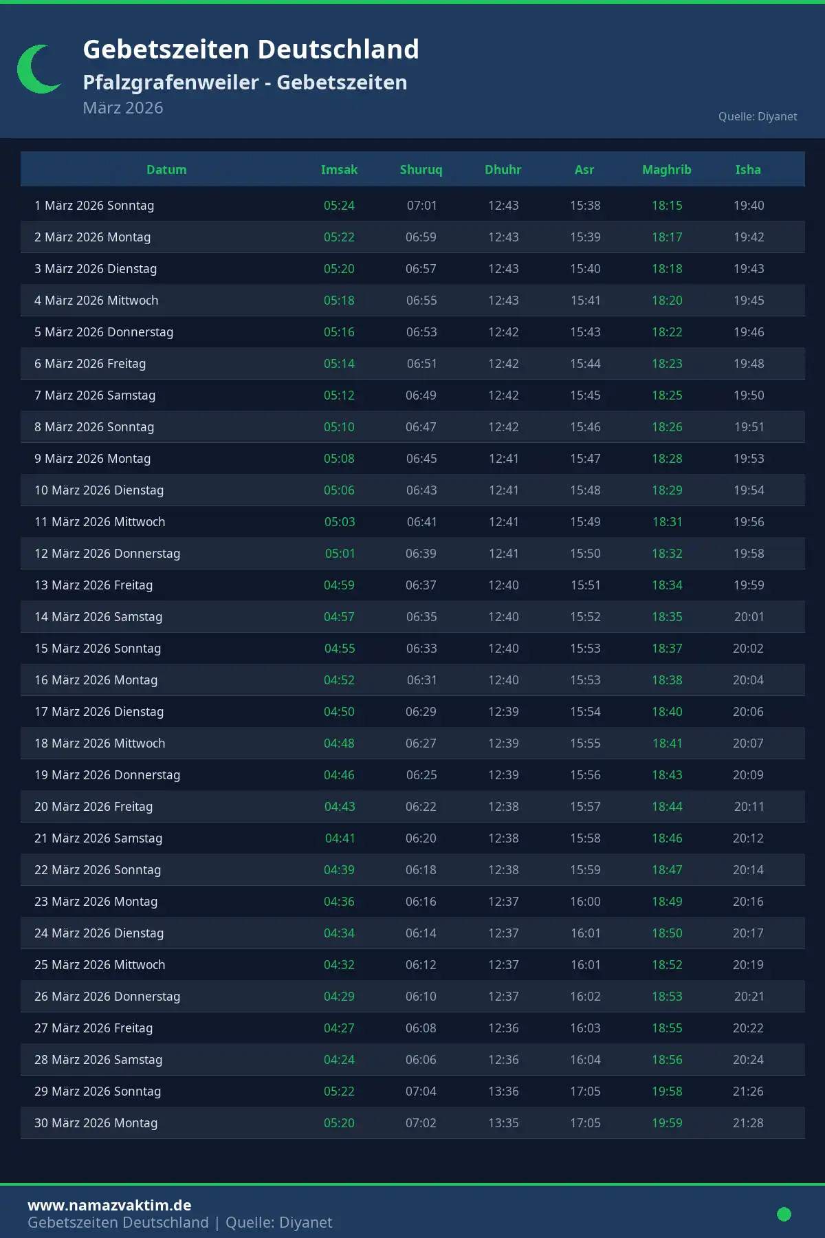 Gebetszeiten Pfalzgrafenweiler März 2026 Kalender
