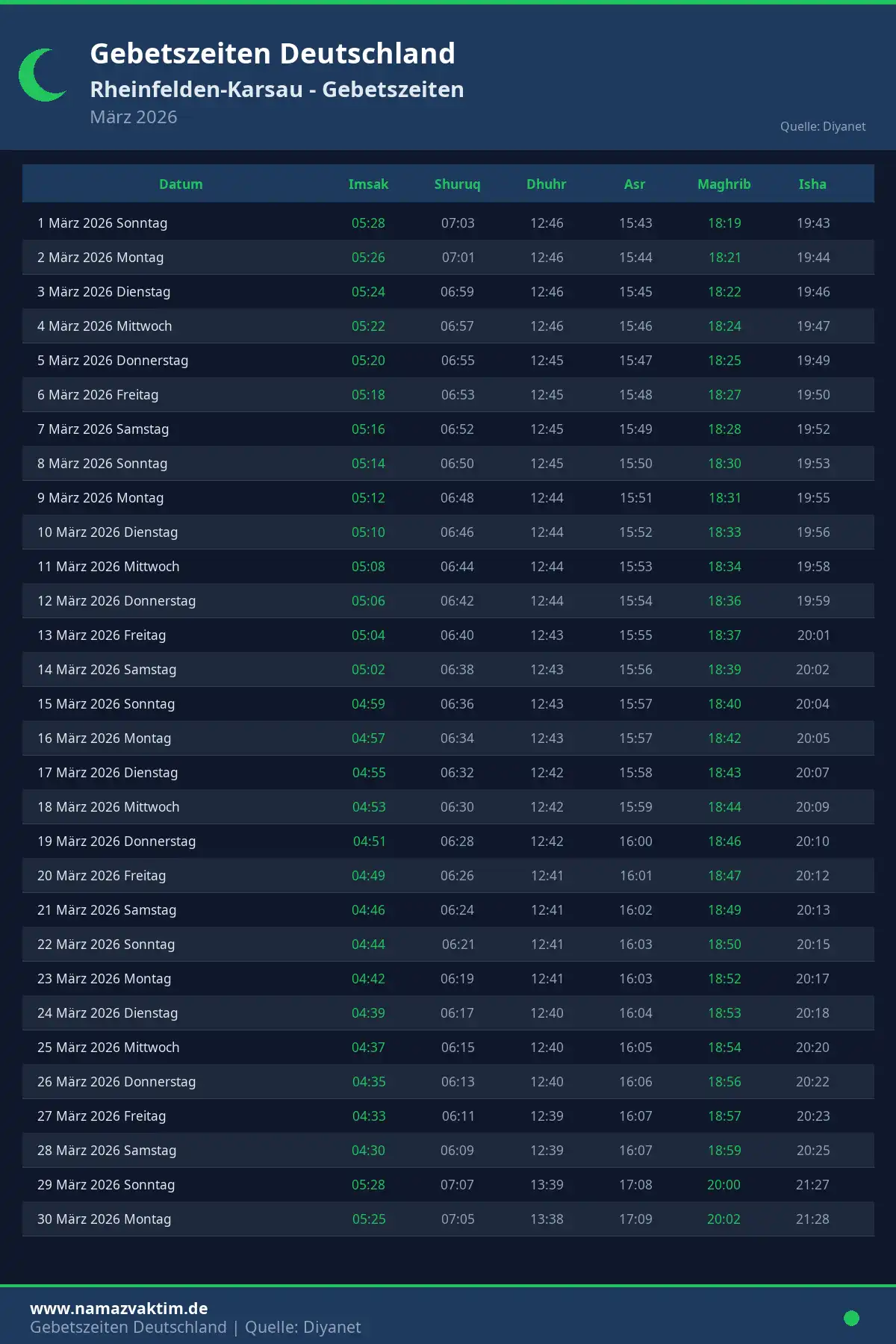 Gebetszeiten Rheinfelden-Karsau März 2026 Kalender