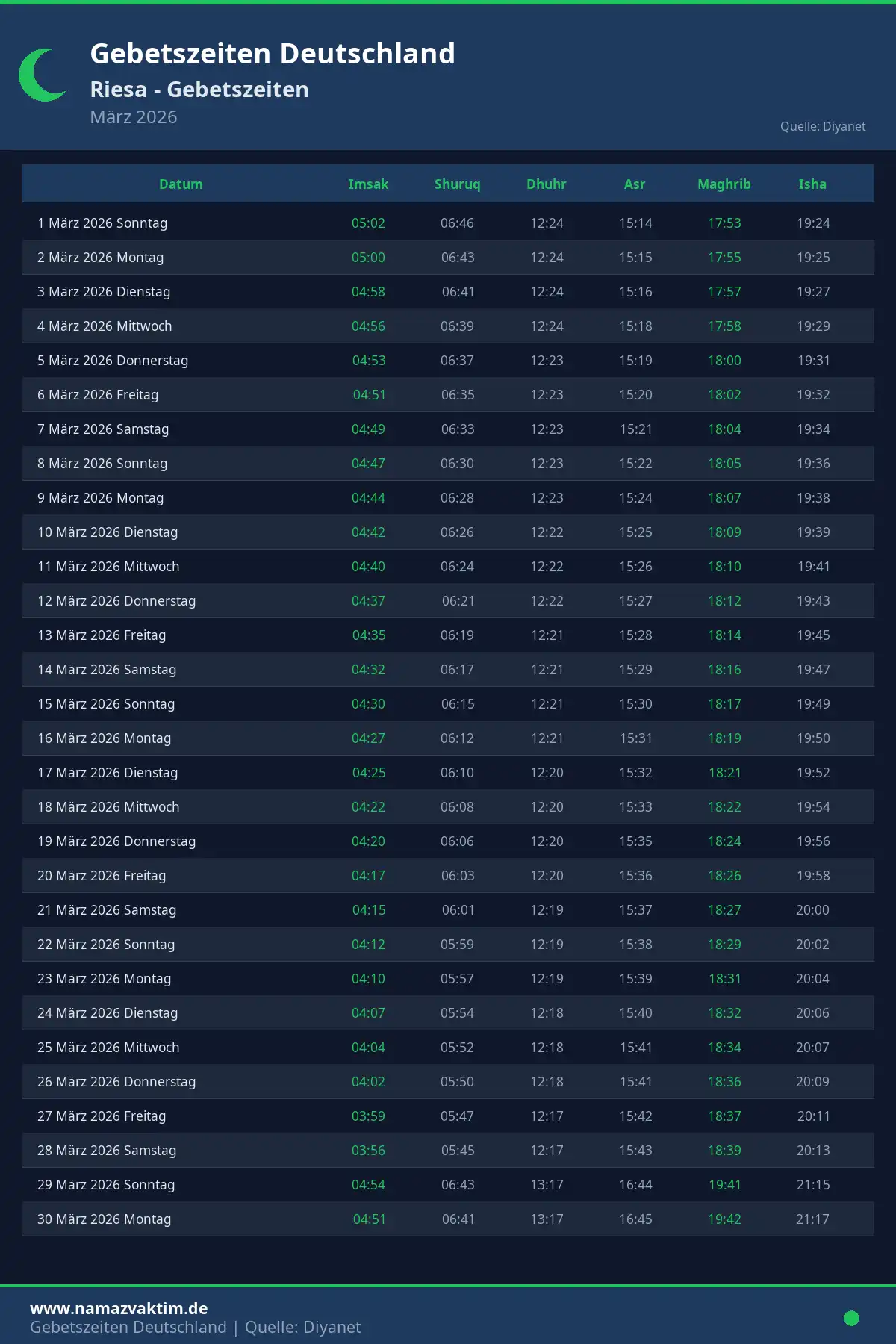 Gebetszeiten Riesa März 2026 Kalender