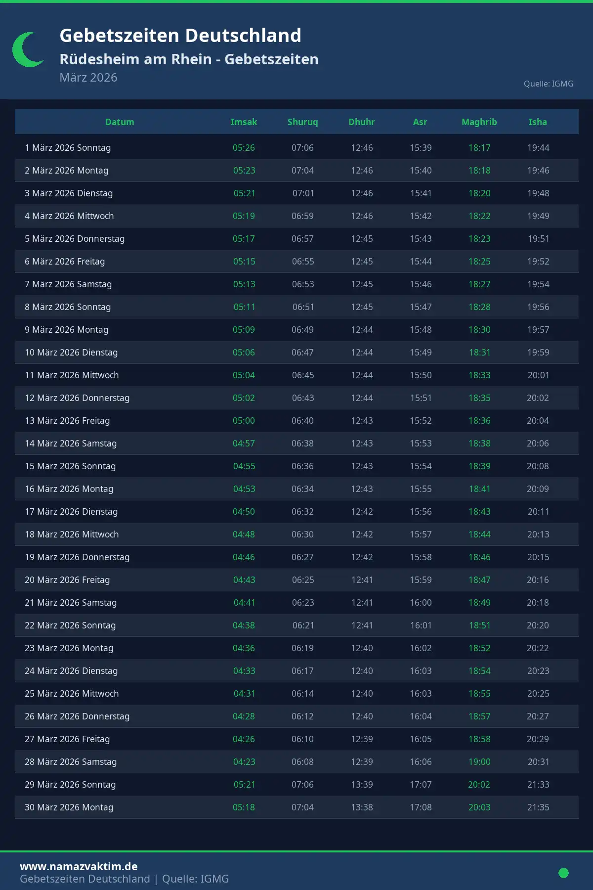 Gebetszeiten Rüdesheim am Rhein März 2026 Kalender
