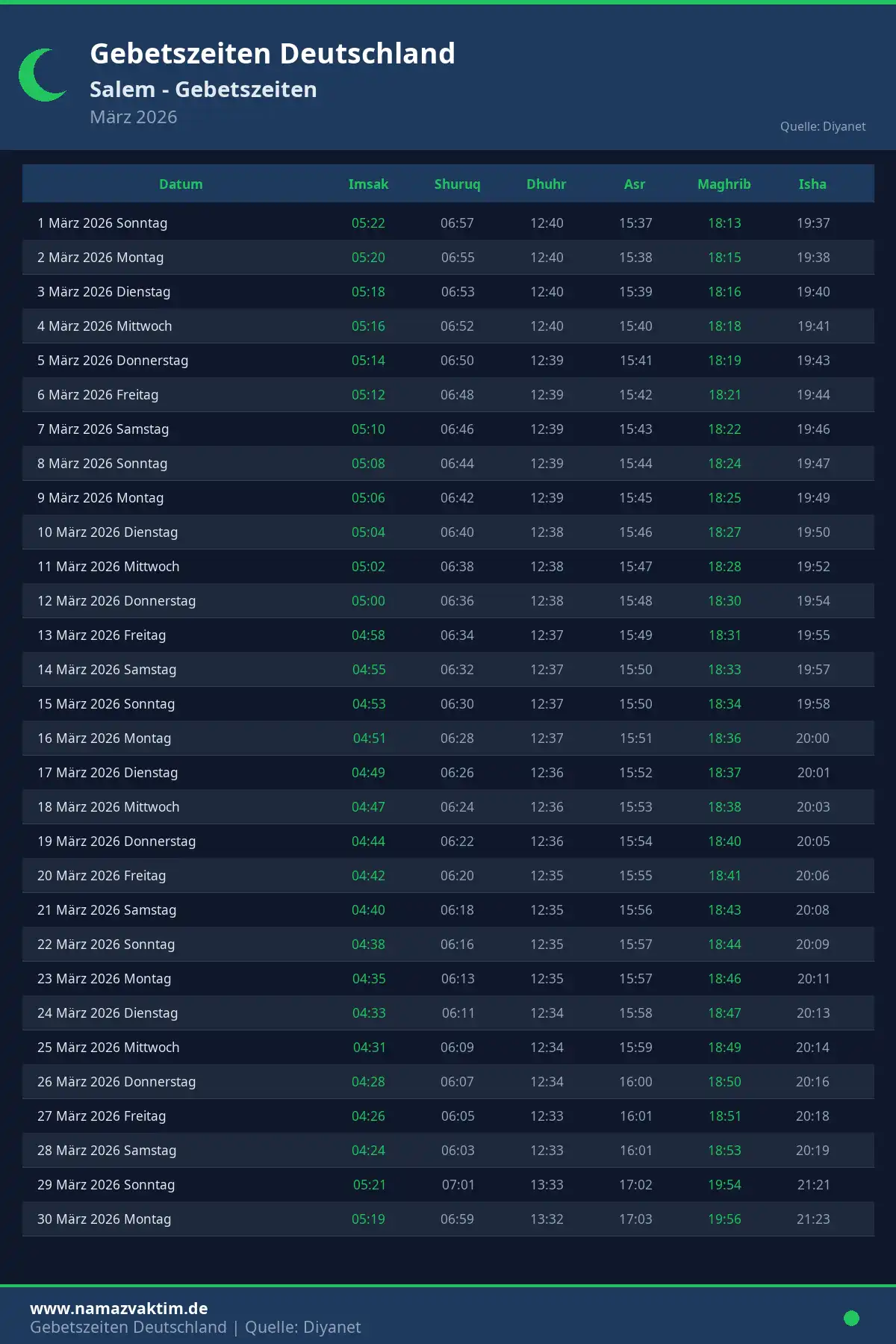 Gebetszeiten Salem März 2026 Kalender