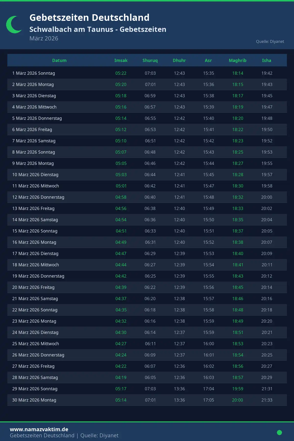 Gebetszeiten Schwalbach am Taunus März 2026 Kalender