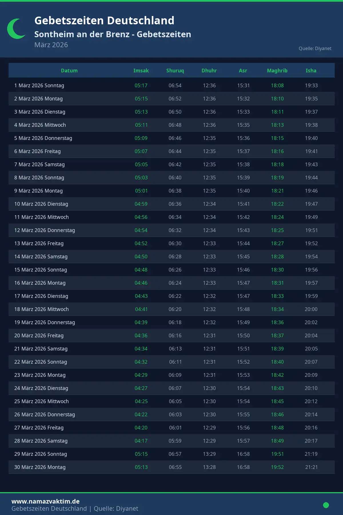 Gebetszeiten Sontheim an der Brenz März 2026 Kalender