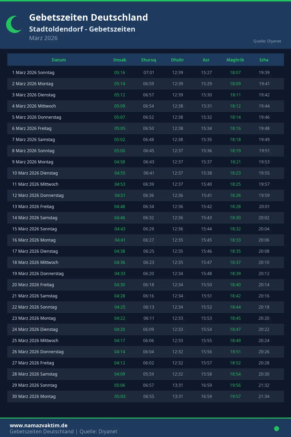 Gebetszeiten Stadtoldendorf März 2026 Kalender